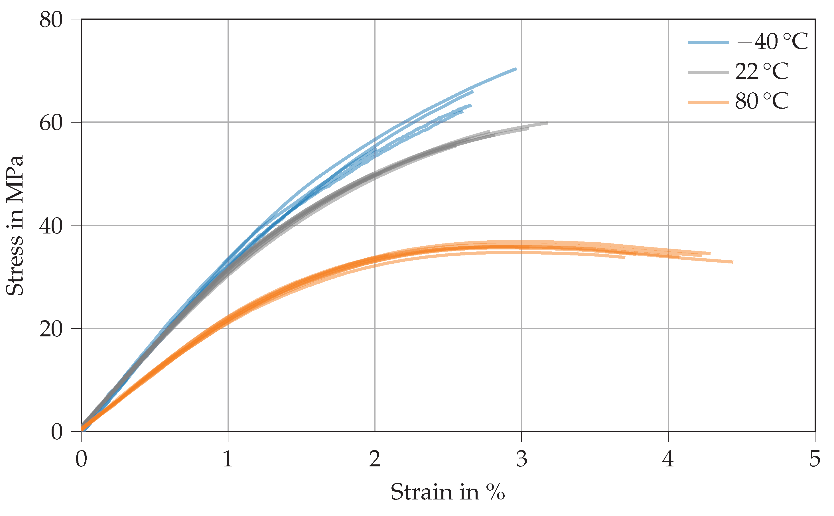 Polymers 14 04696 g004