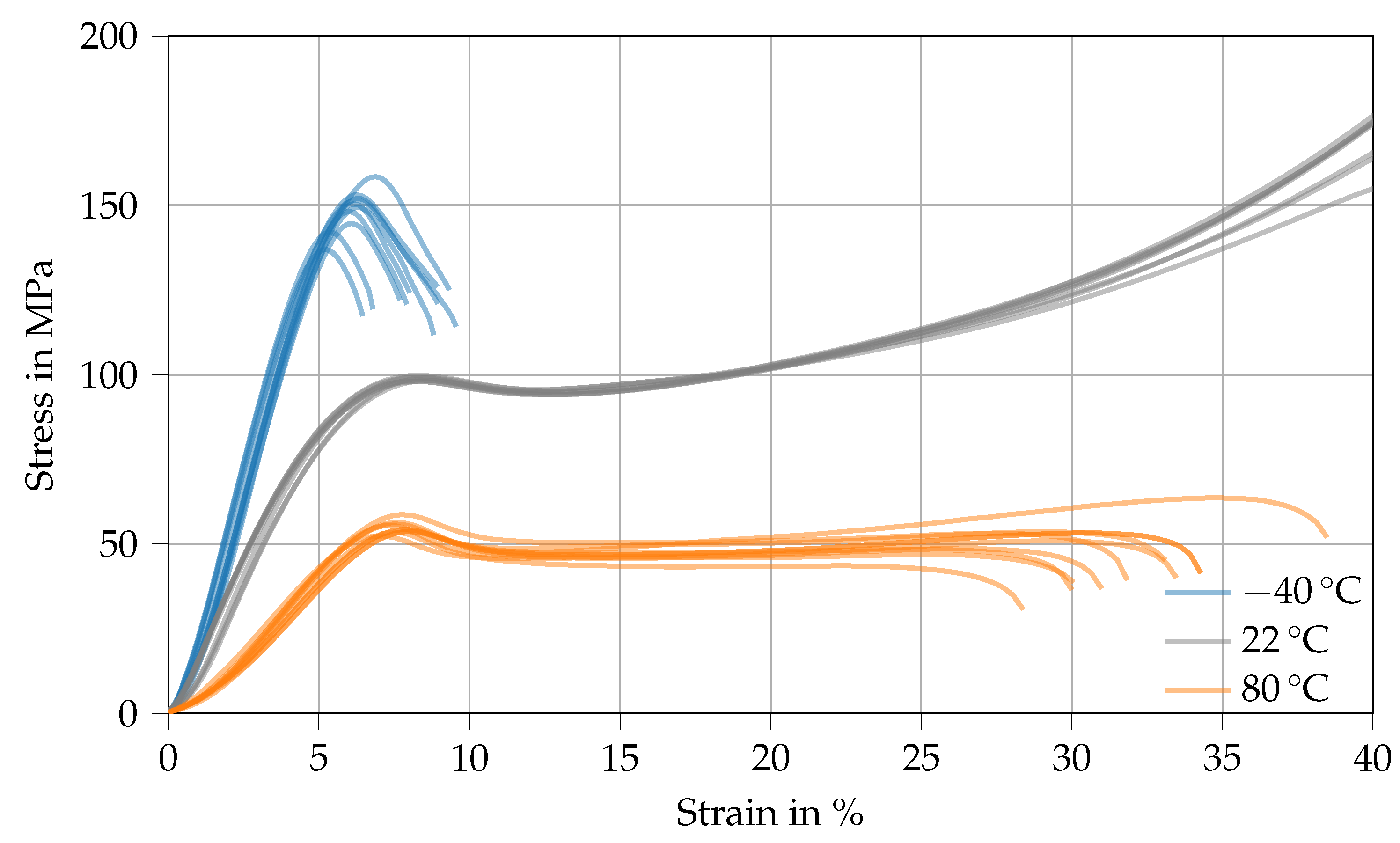 Polymers 14 04696 g005
