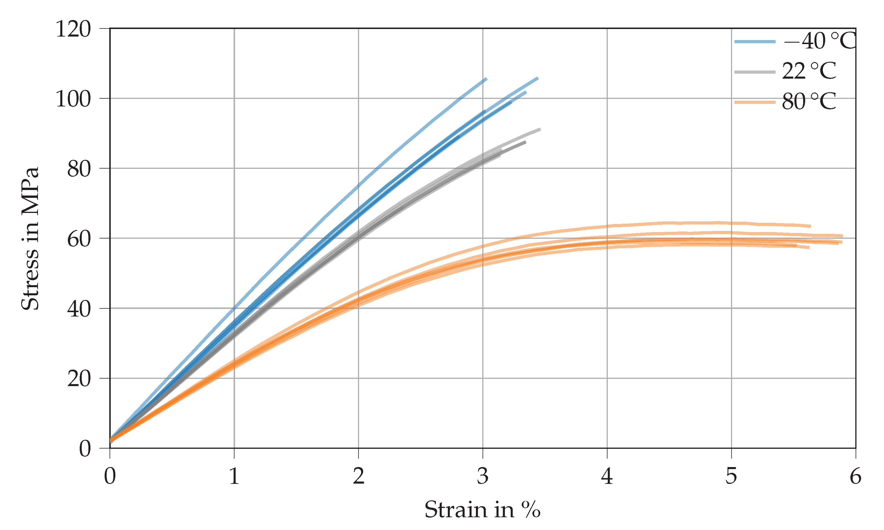 Polymers 14 04696 g006