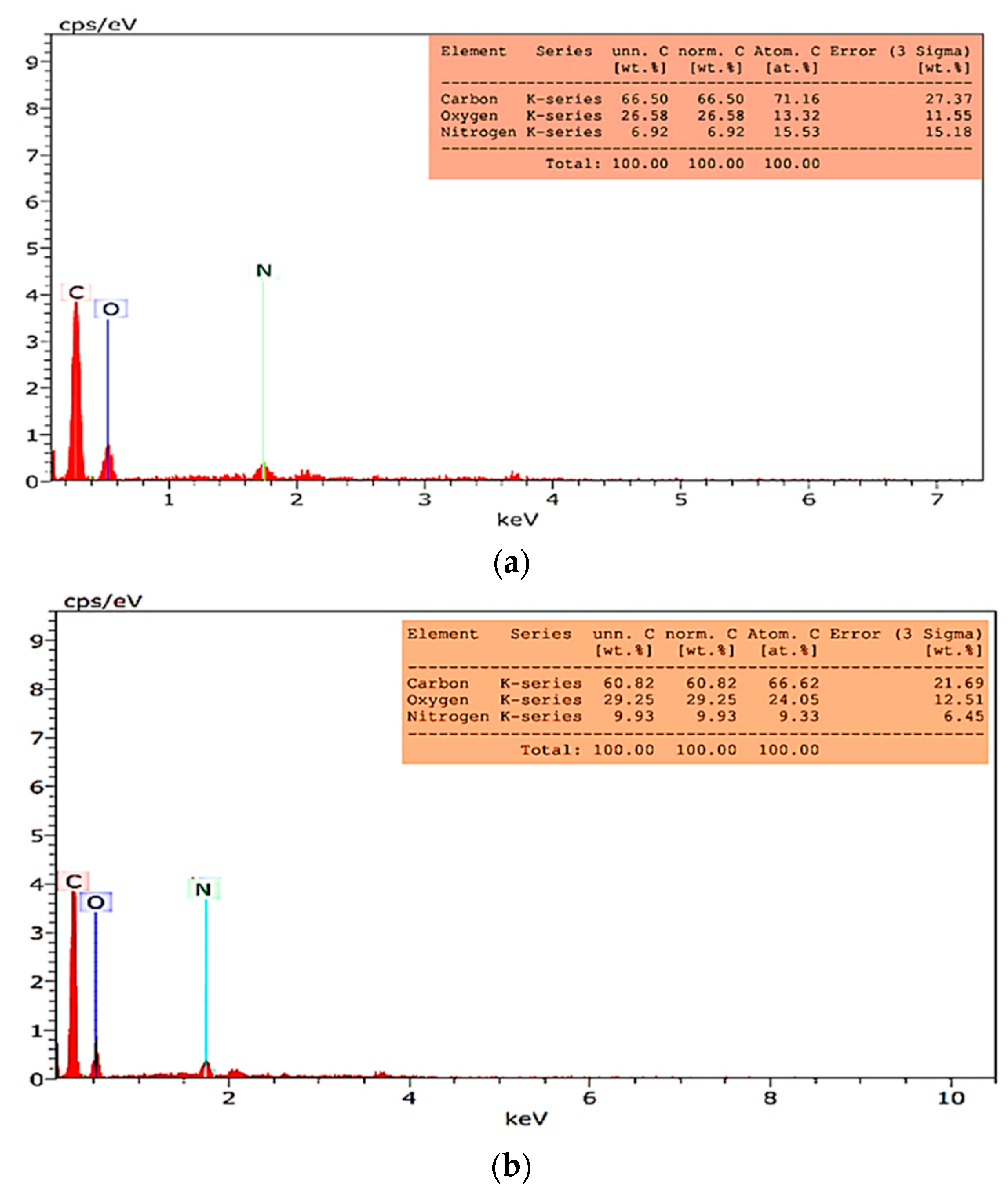 Polymers 14 04697 g003