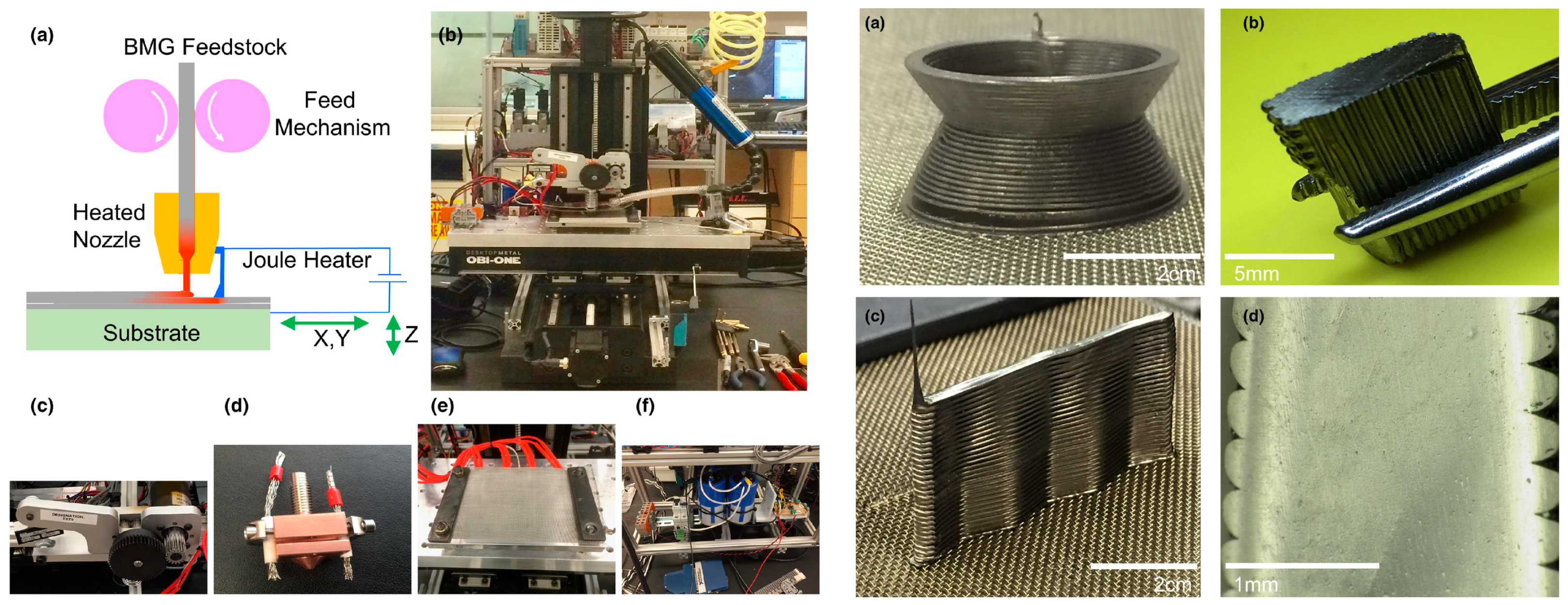 Polymers 14 04698 g005