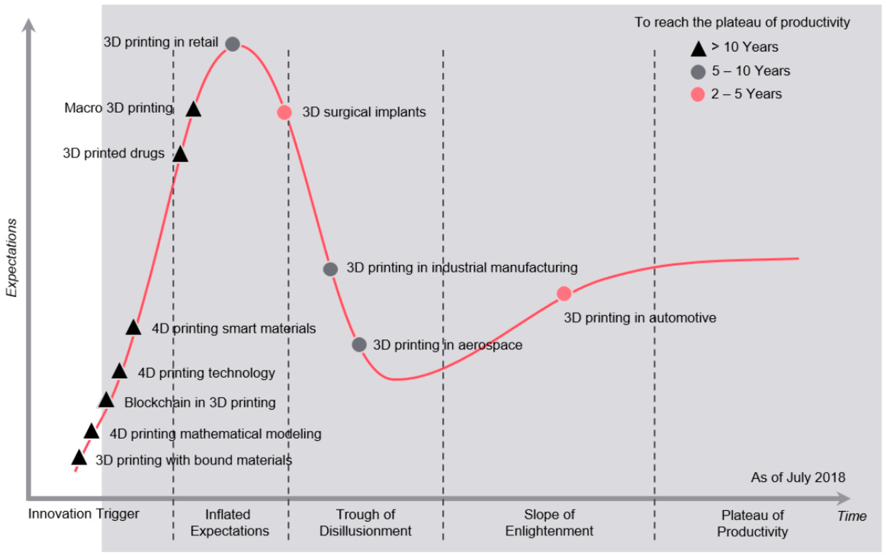 Polymers 14 04698 g021