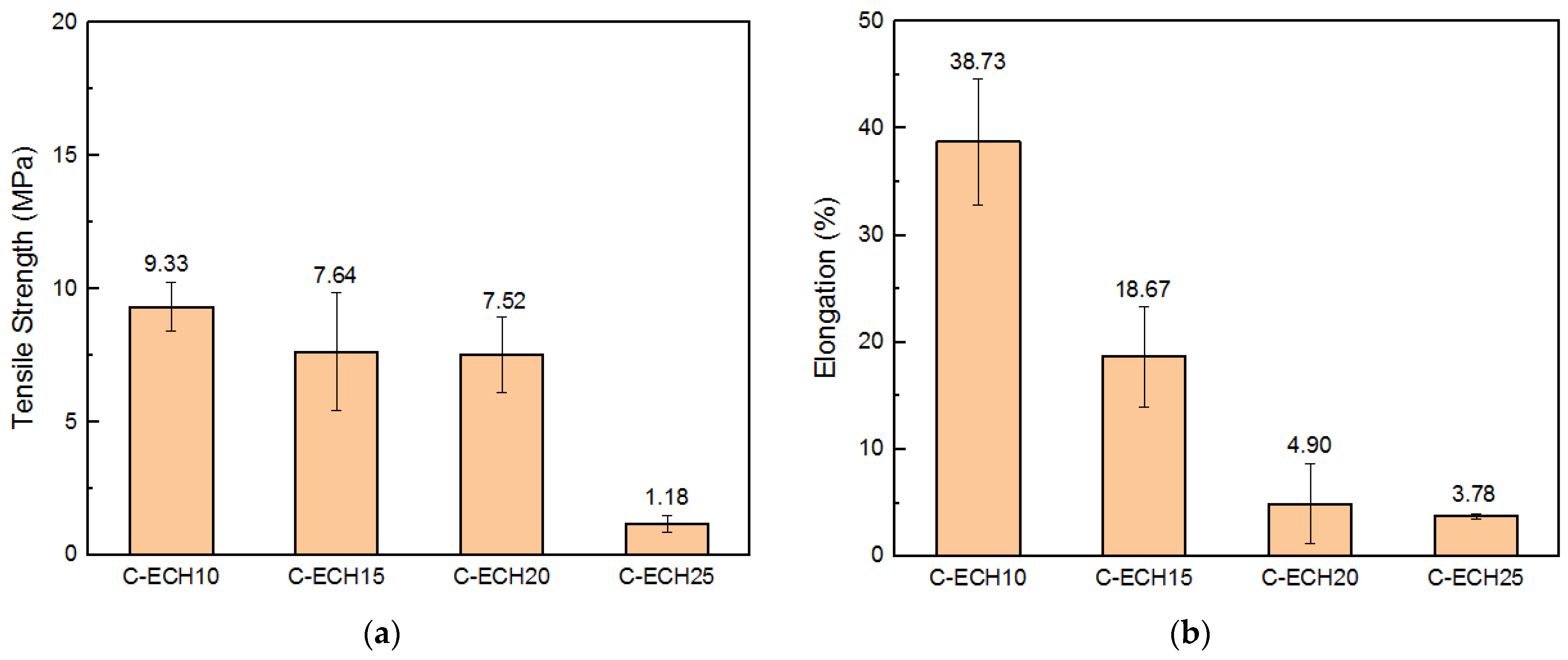 Polymers 14 04699 g005
