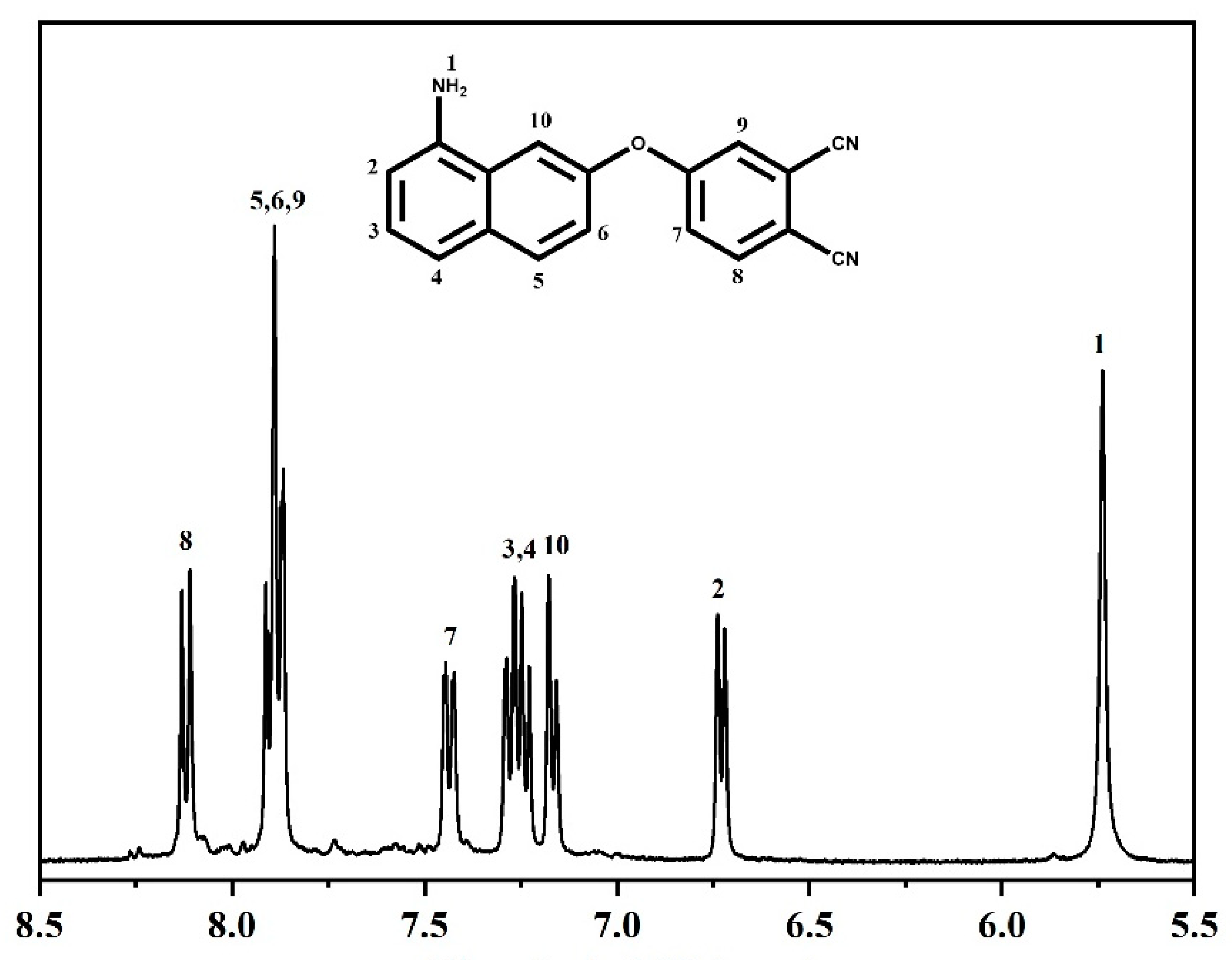 Polymers 14 04700 g002