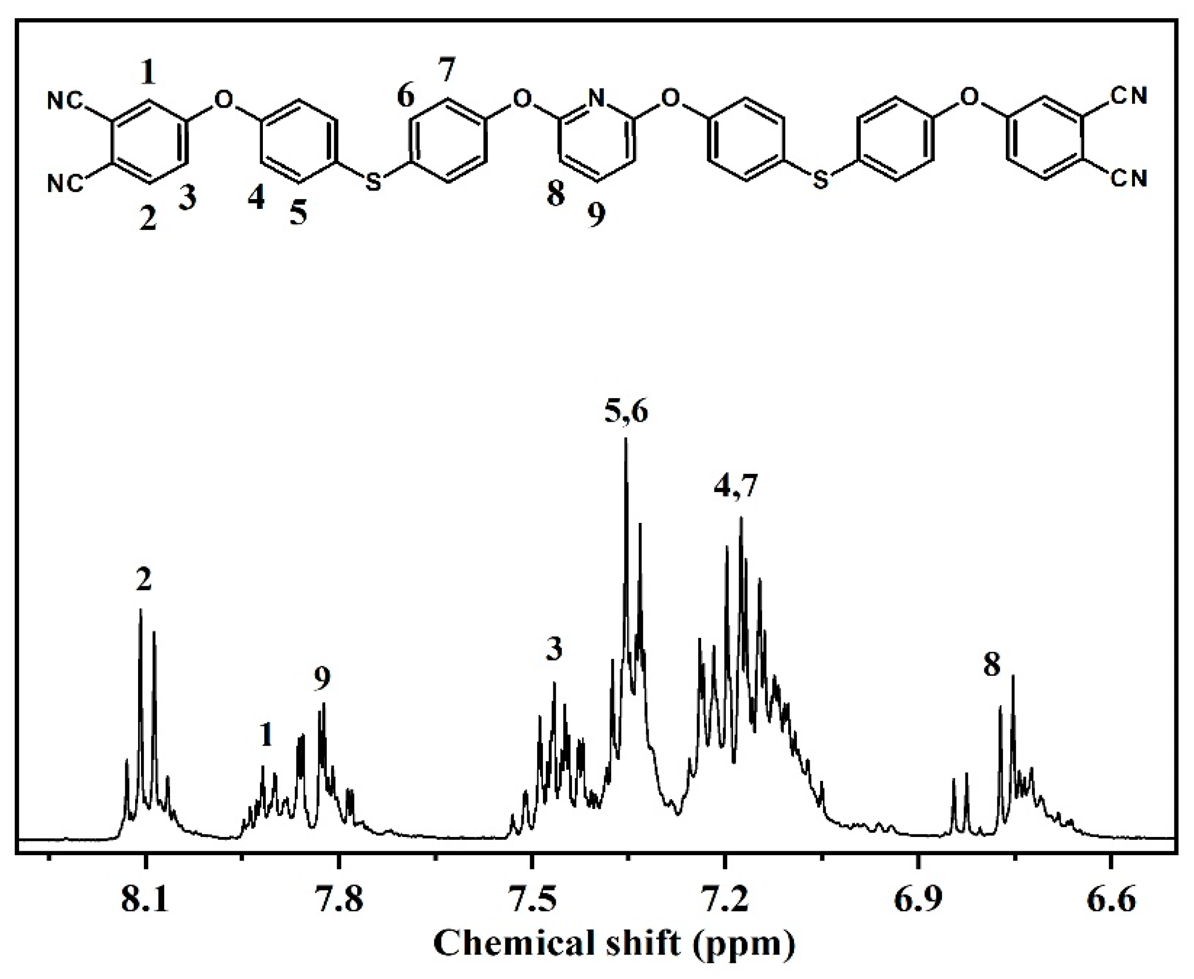 Polymers 14 04700 g004