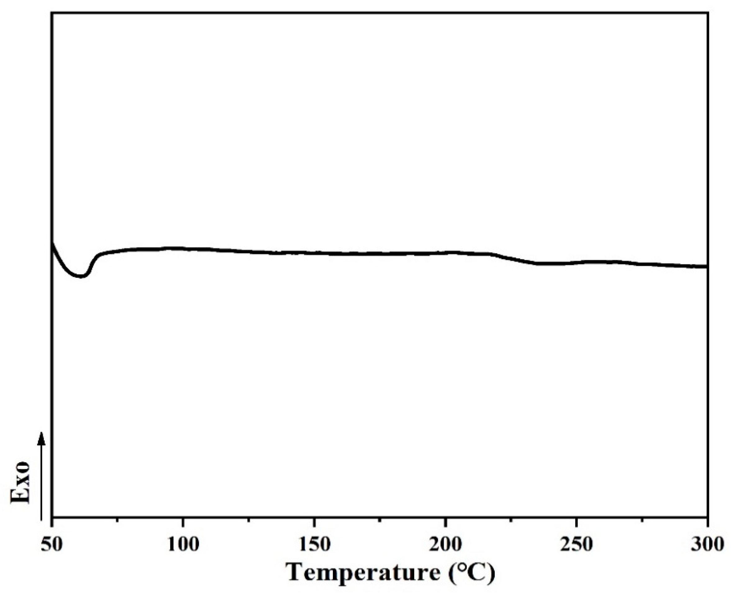Polymers 14 04700 g009