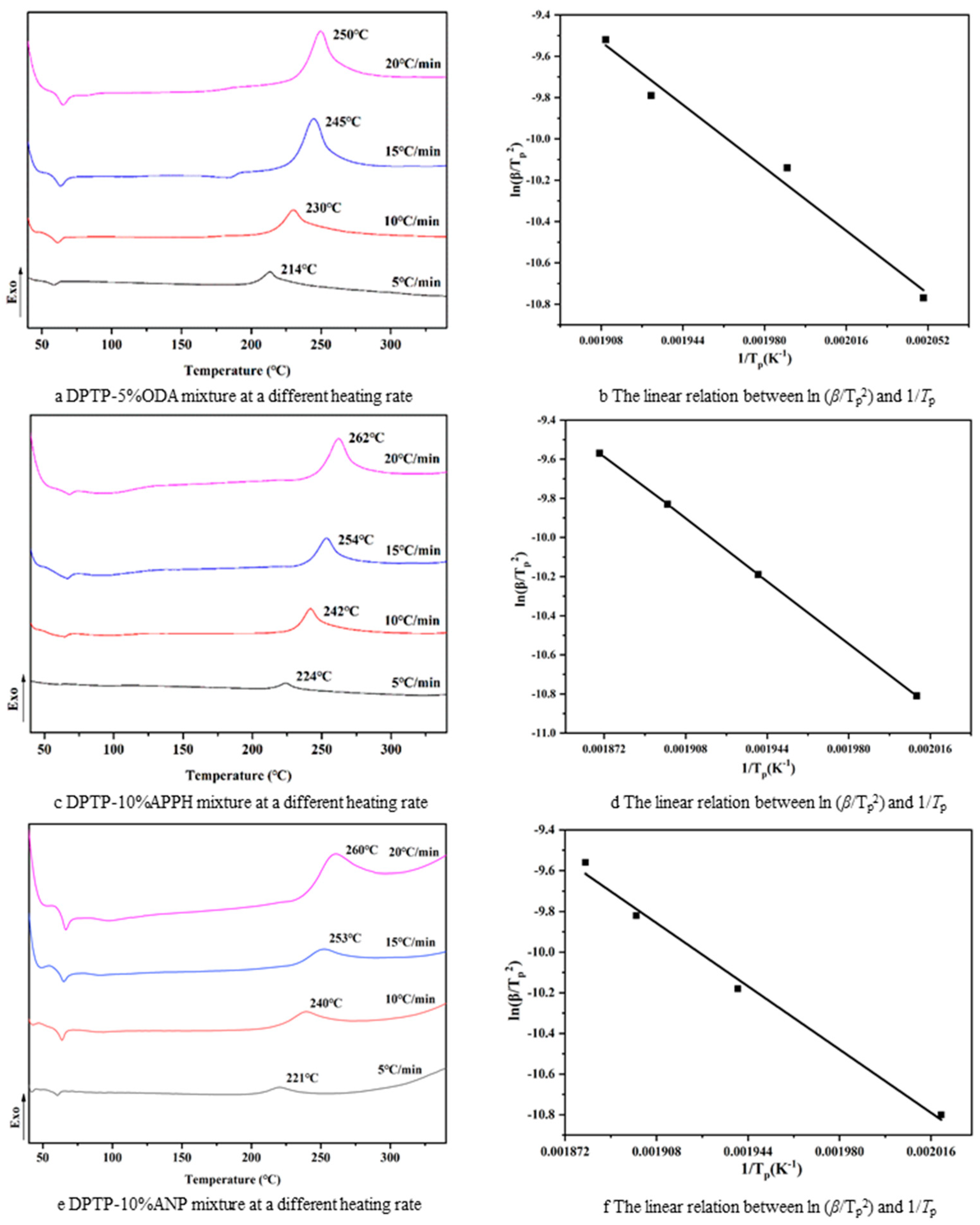 Polymers 14 04700 g012
