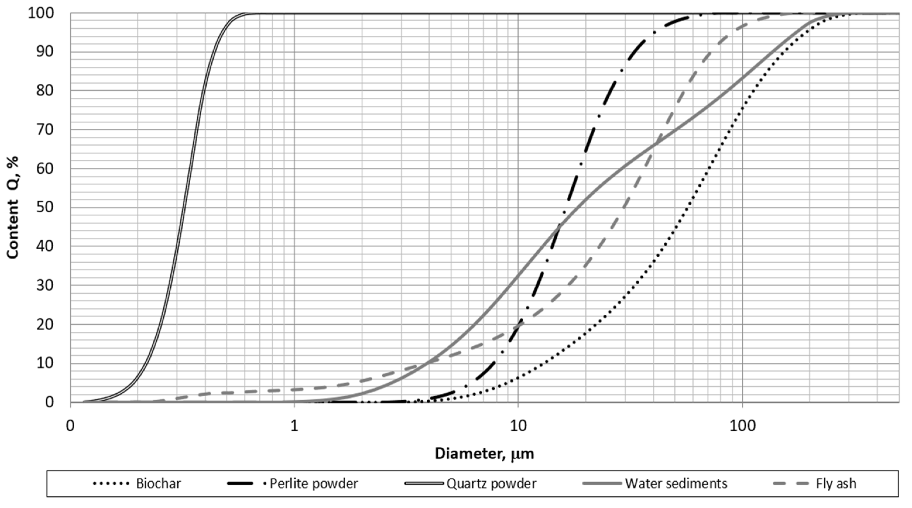 Polymers 14 04701 g001