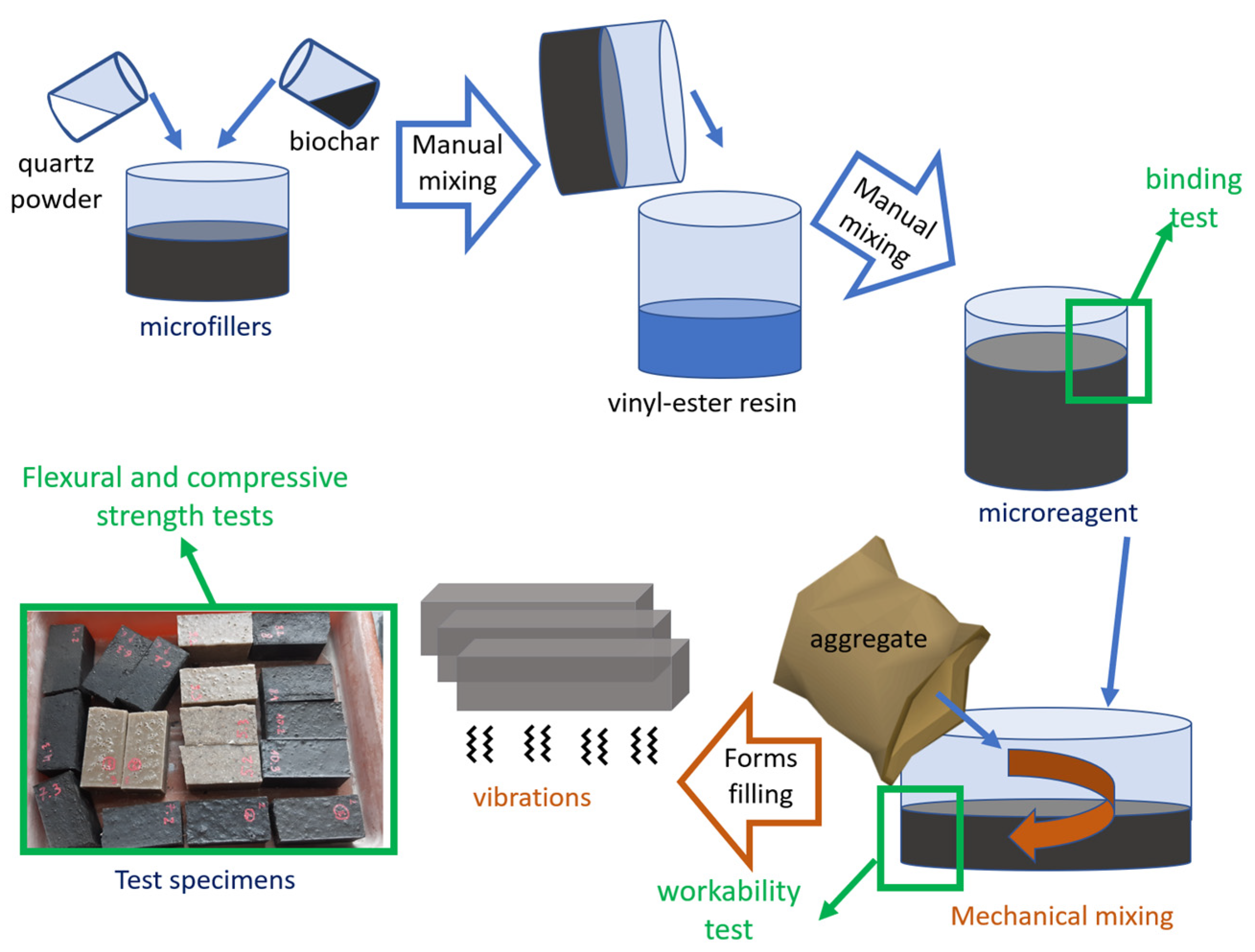 Polymers 14 04701 g003