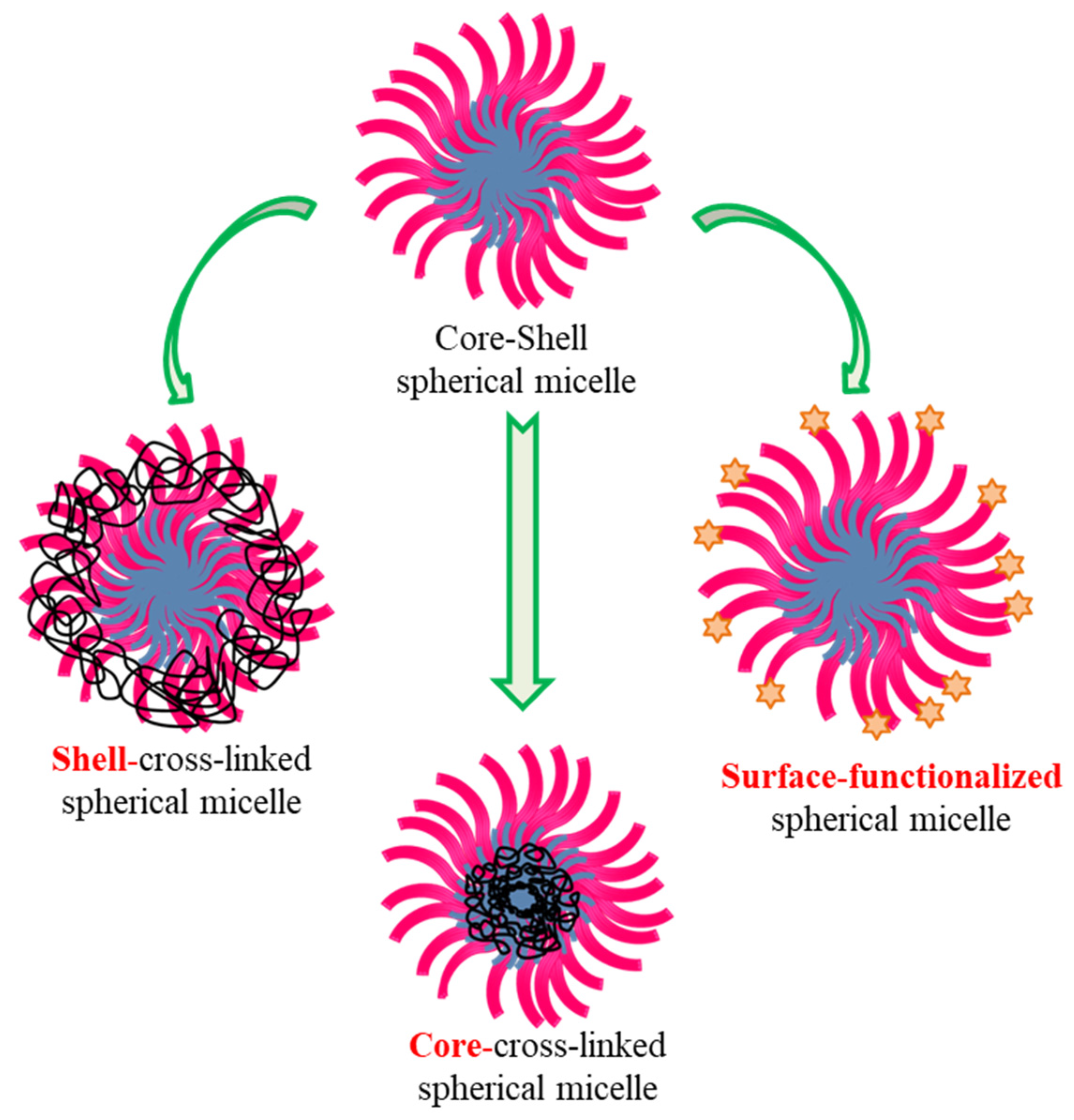 Polymers 14 04702 g008