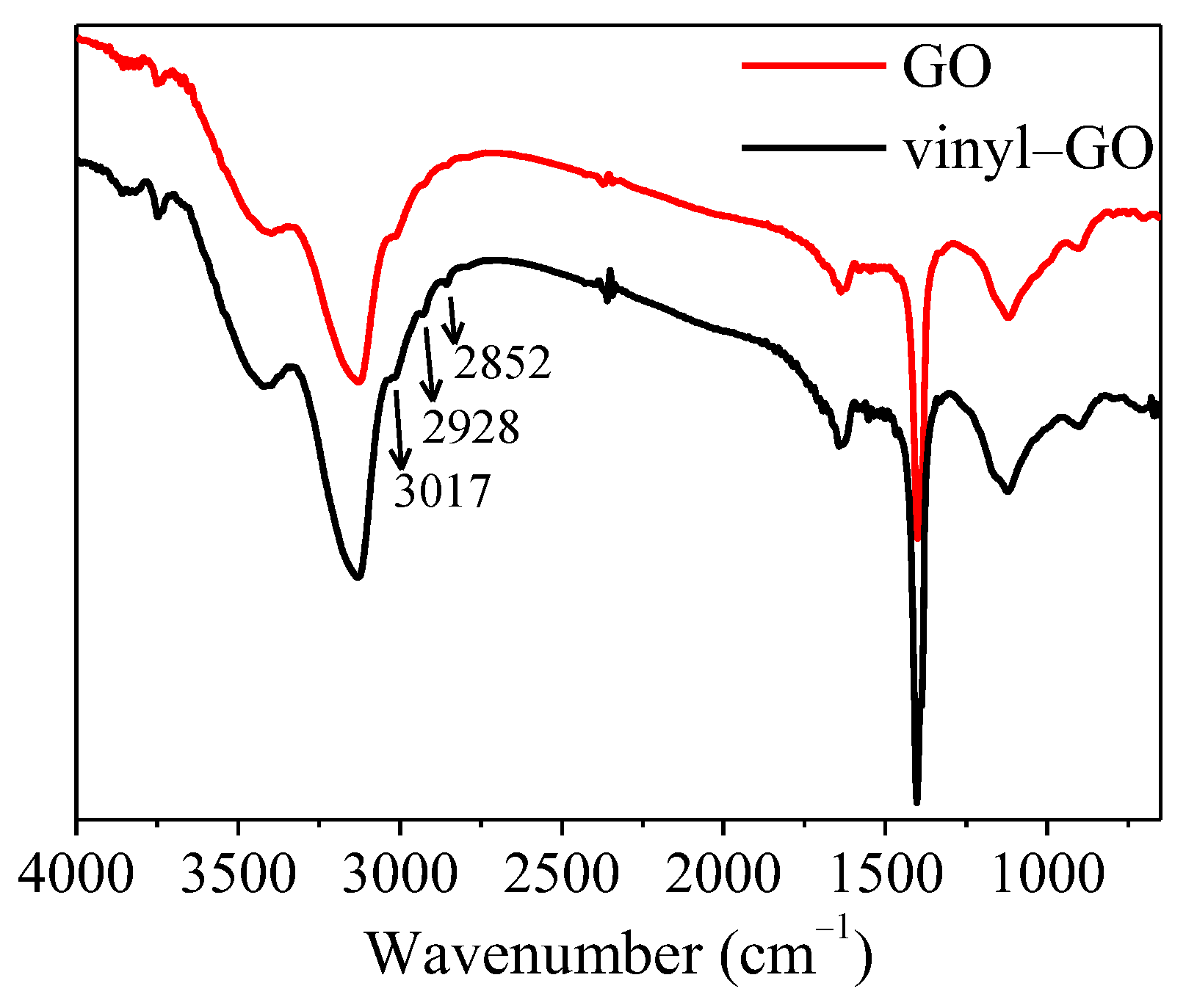Polymers 14 04703 g001 Polymers 14 04703 g001