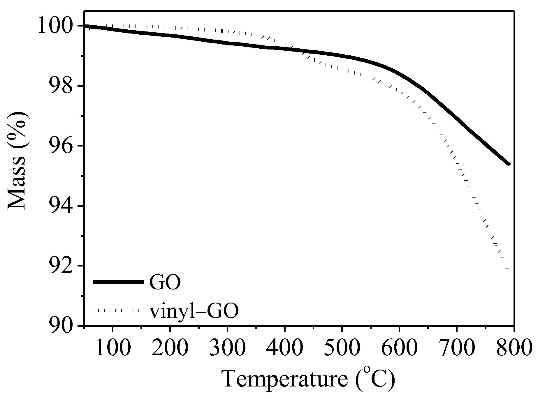 Polymers 14 04703 g003 Polymers 14 04703 g003