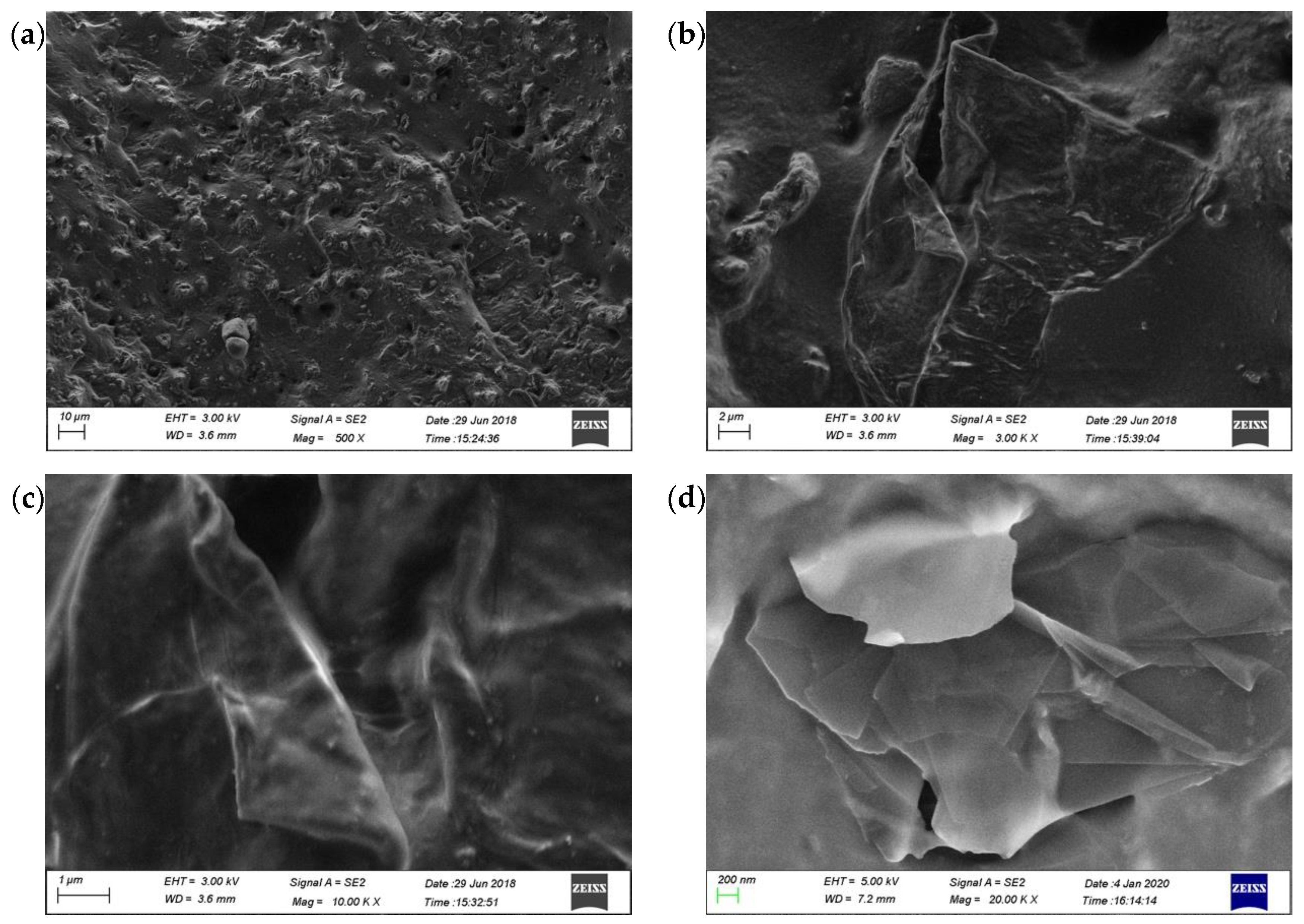 Polymers 14 04703 g007 Polymers 14 04703 g007