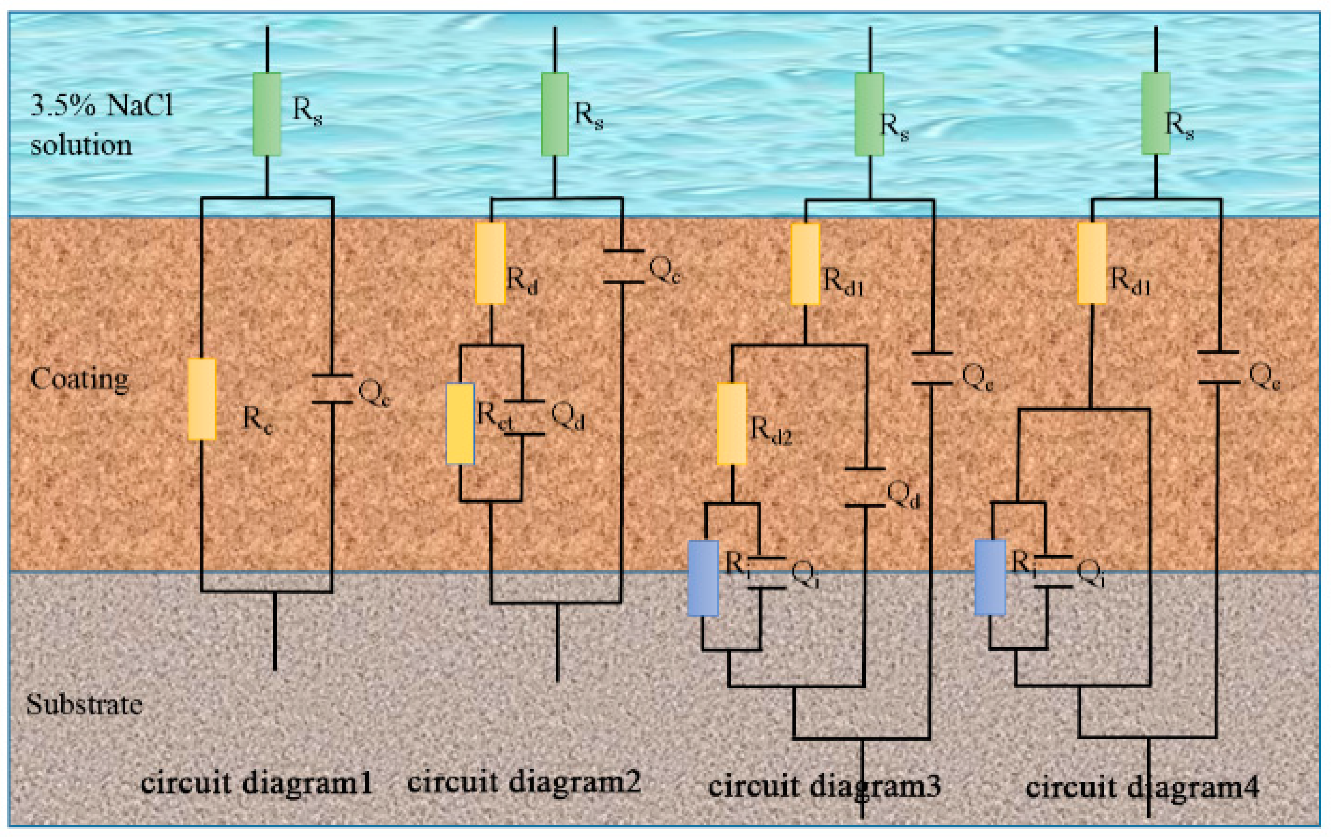 Polymers 14 04704 g003