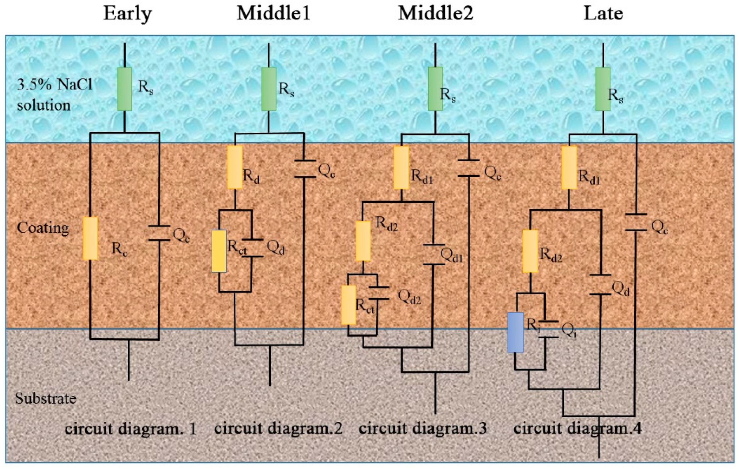 Polymers 14 04704 g004