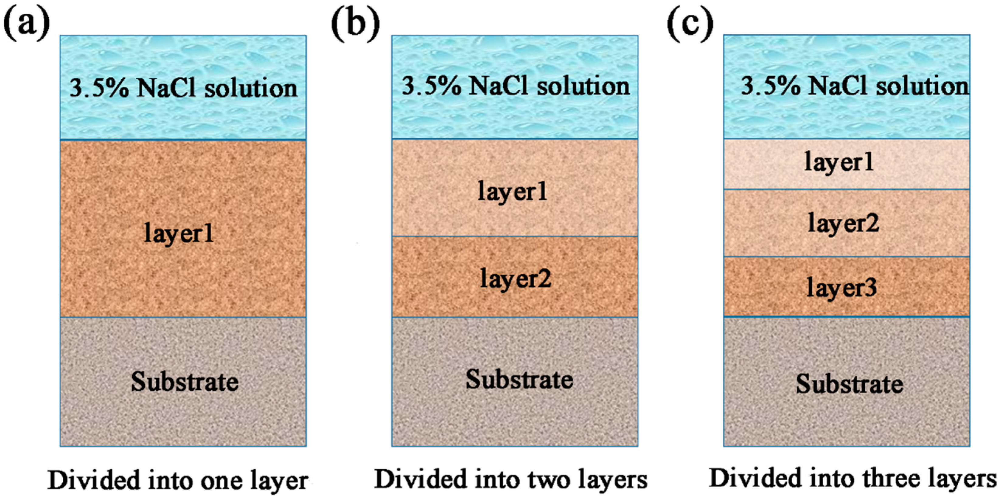 Polymers 14 04704 g005
