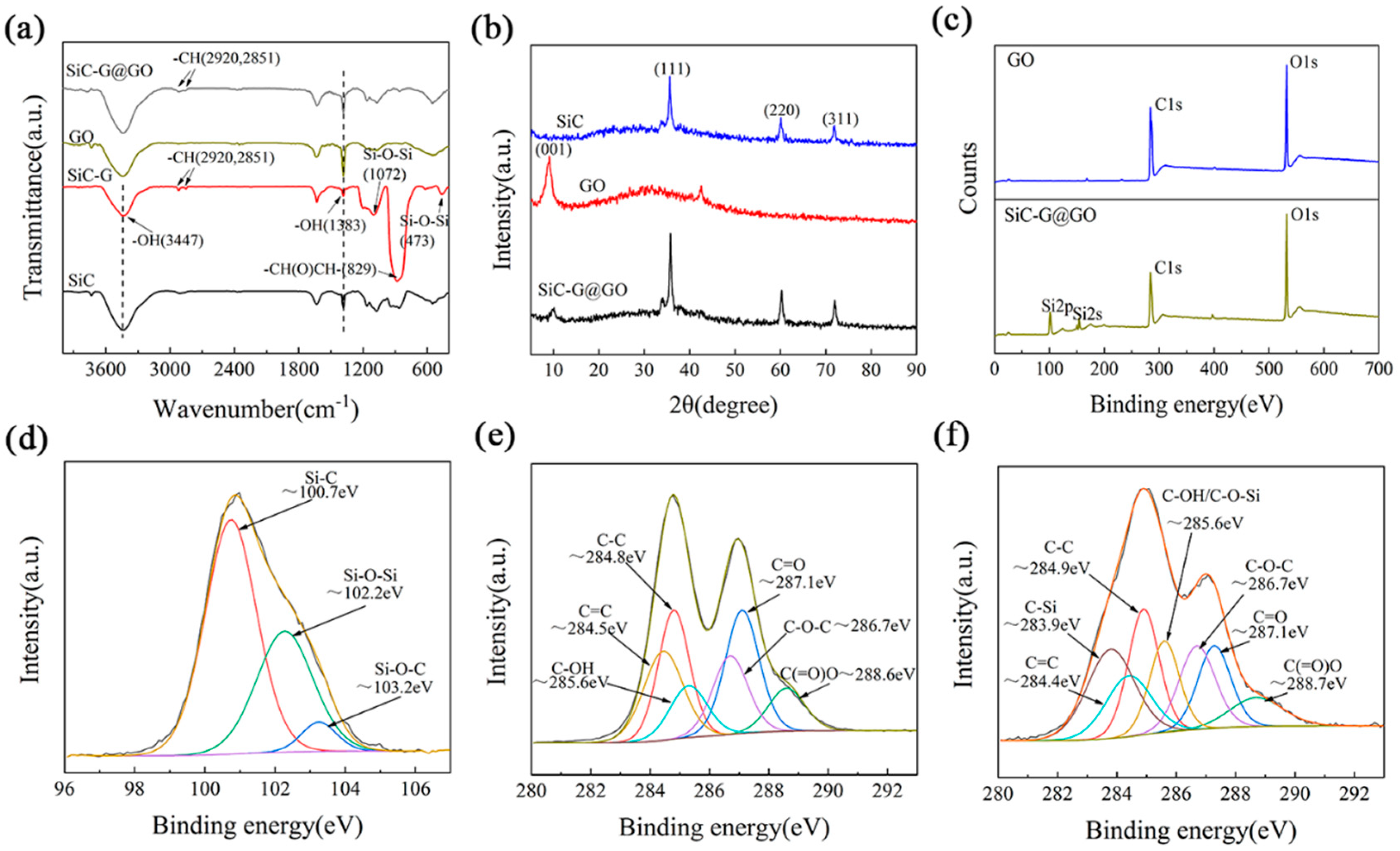 Polymers 14 04704 g006