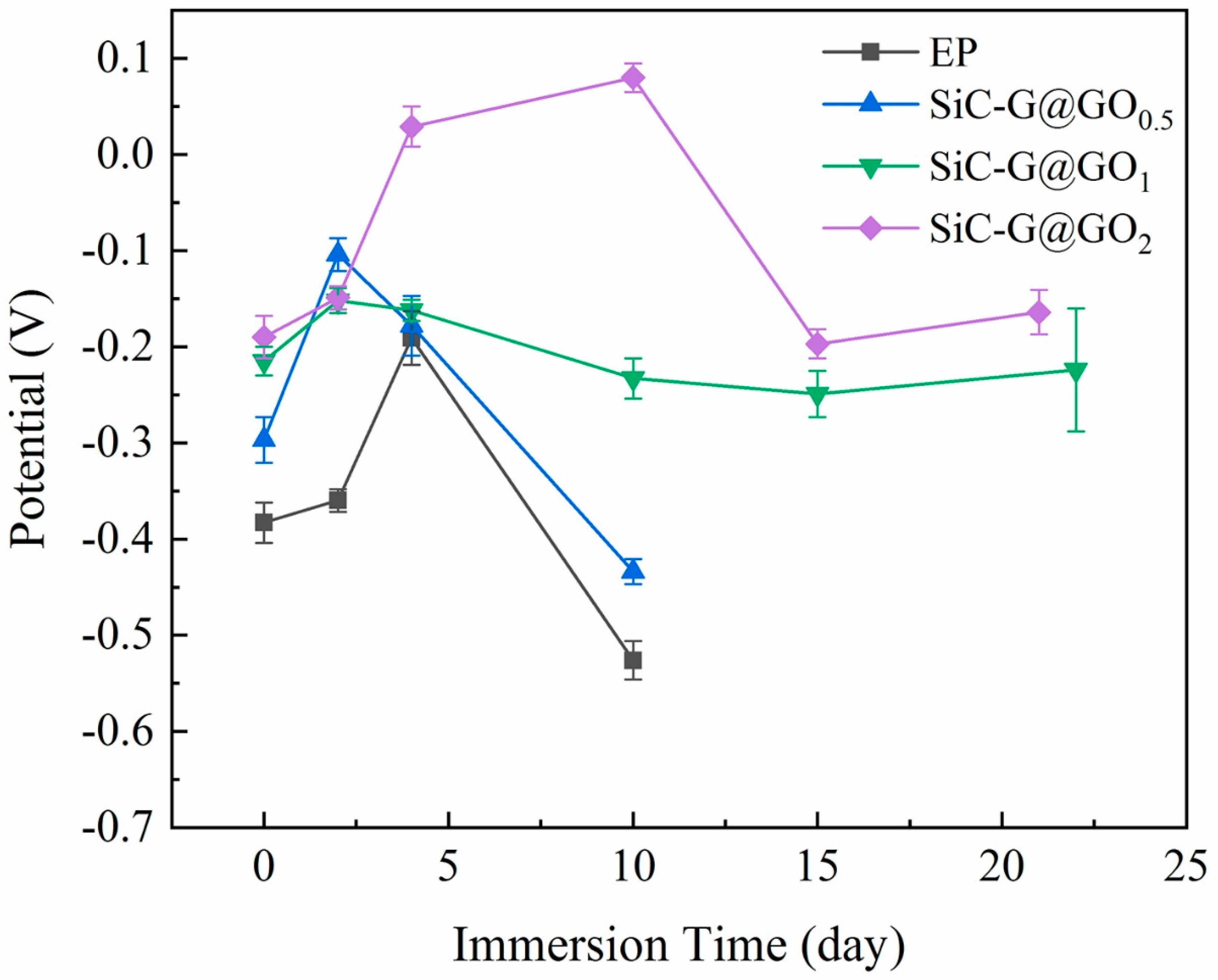 Polymers 14 04704 g013