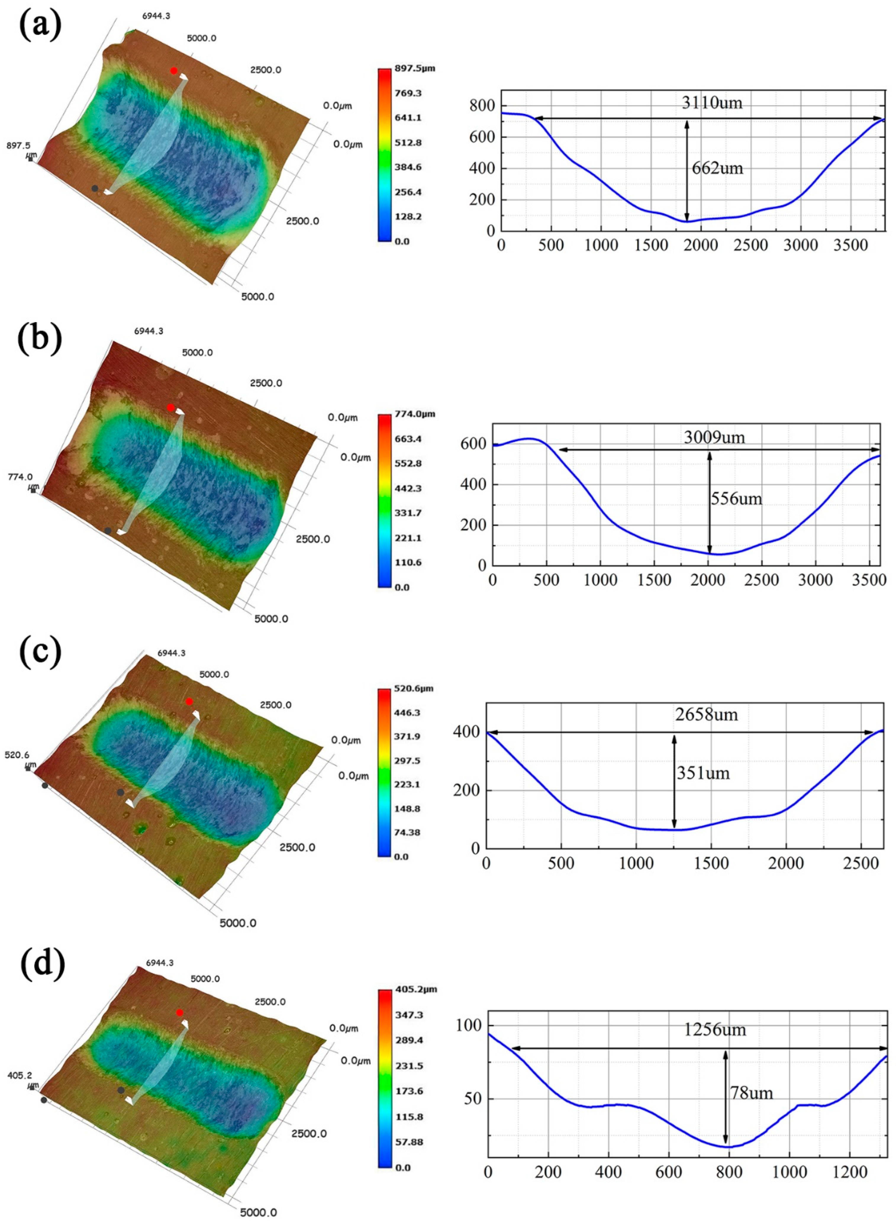 Polymers 14 04704 g018