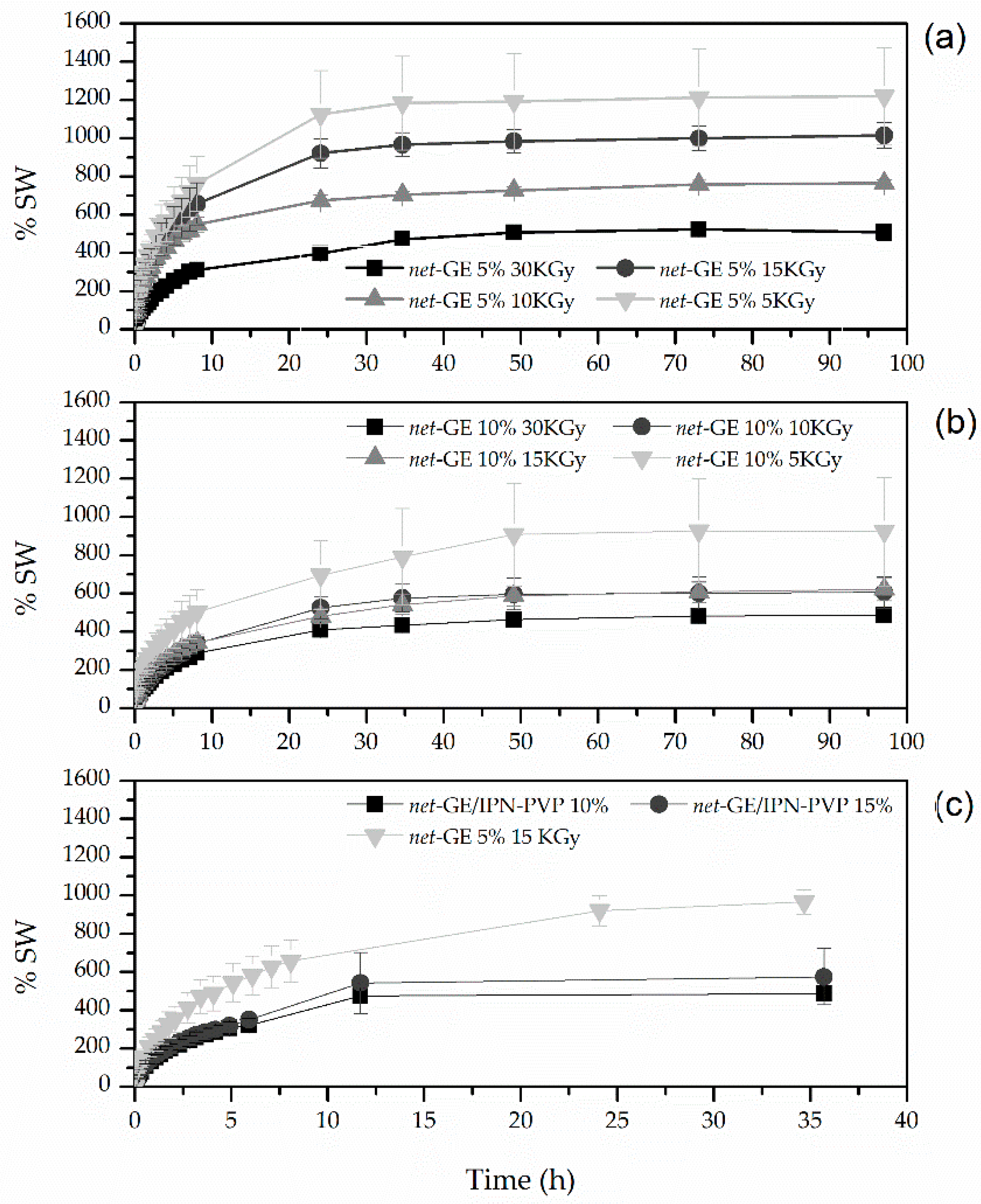 Polymers 14 04705 g005