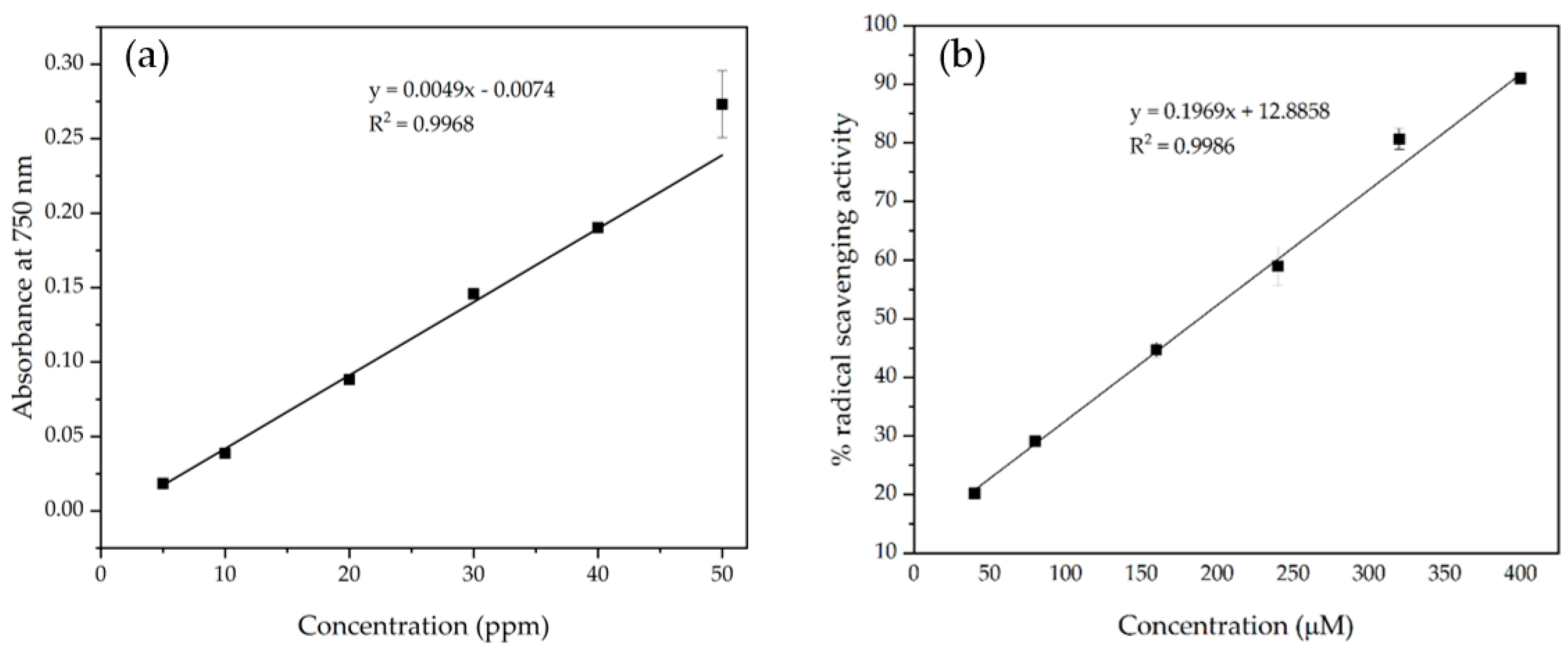 Polymers 14 04705 g007