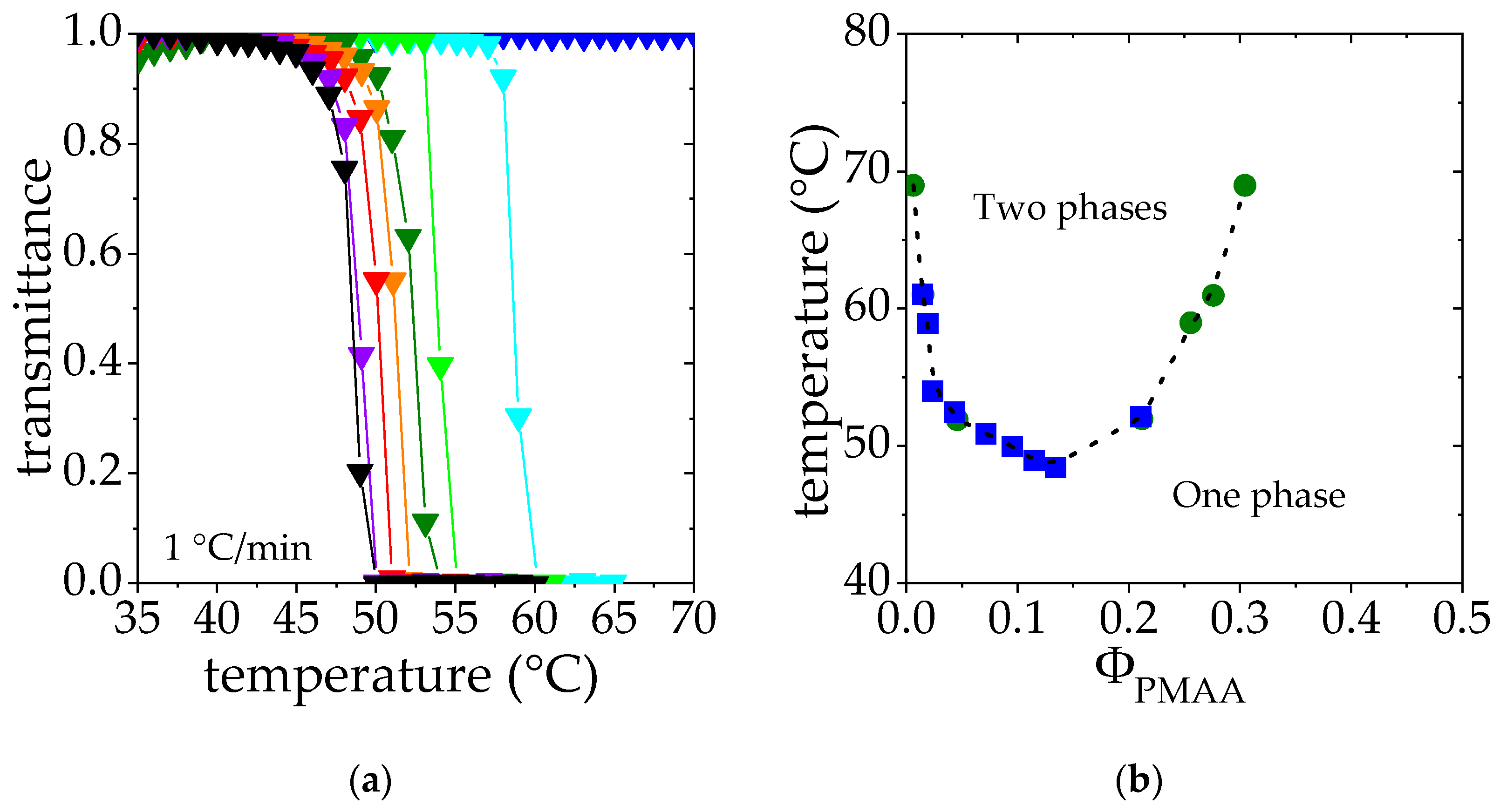 Polymers 14 04708 g002
