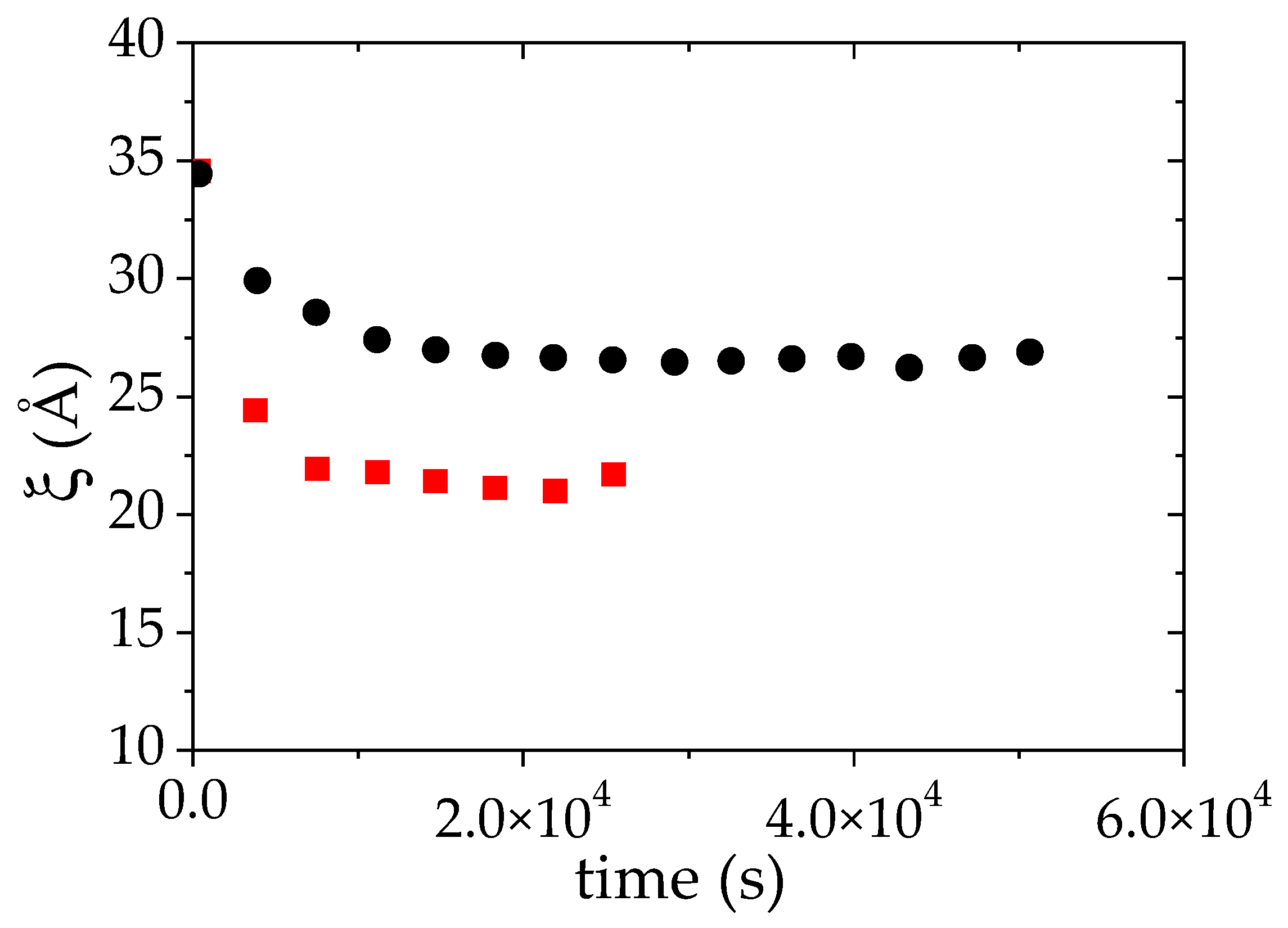 Polymers 14 04708 g005