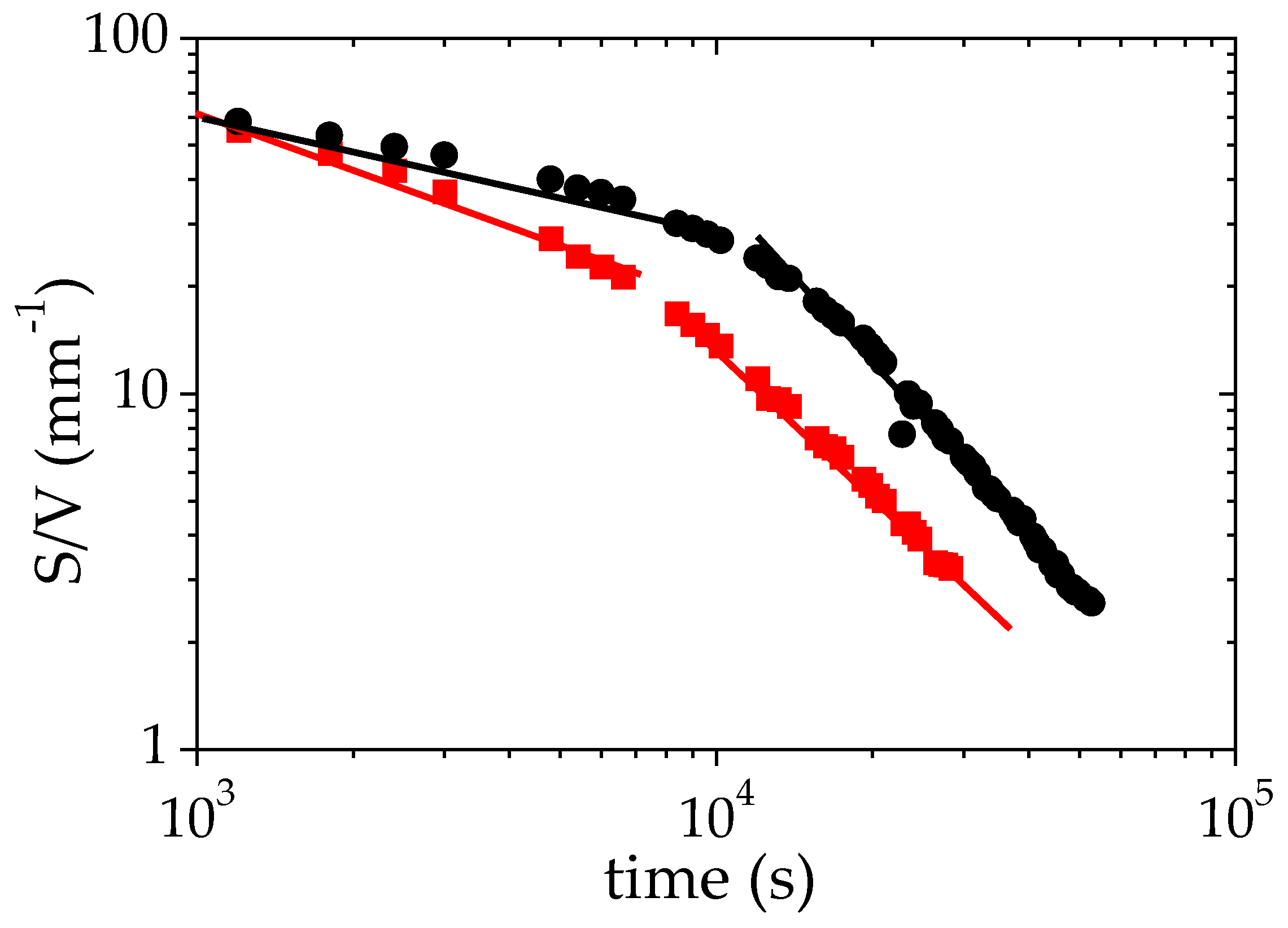 Polymers 14 04708 g006