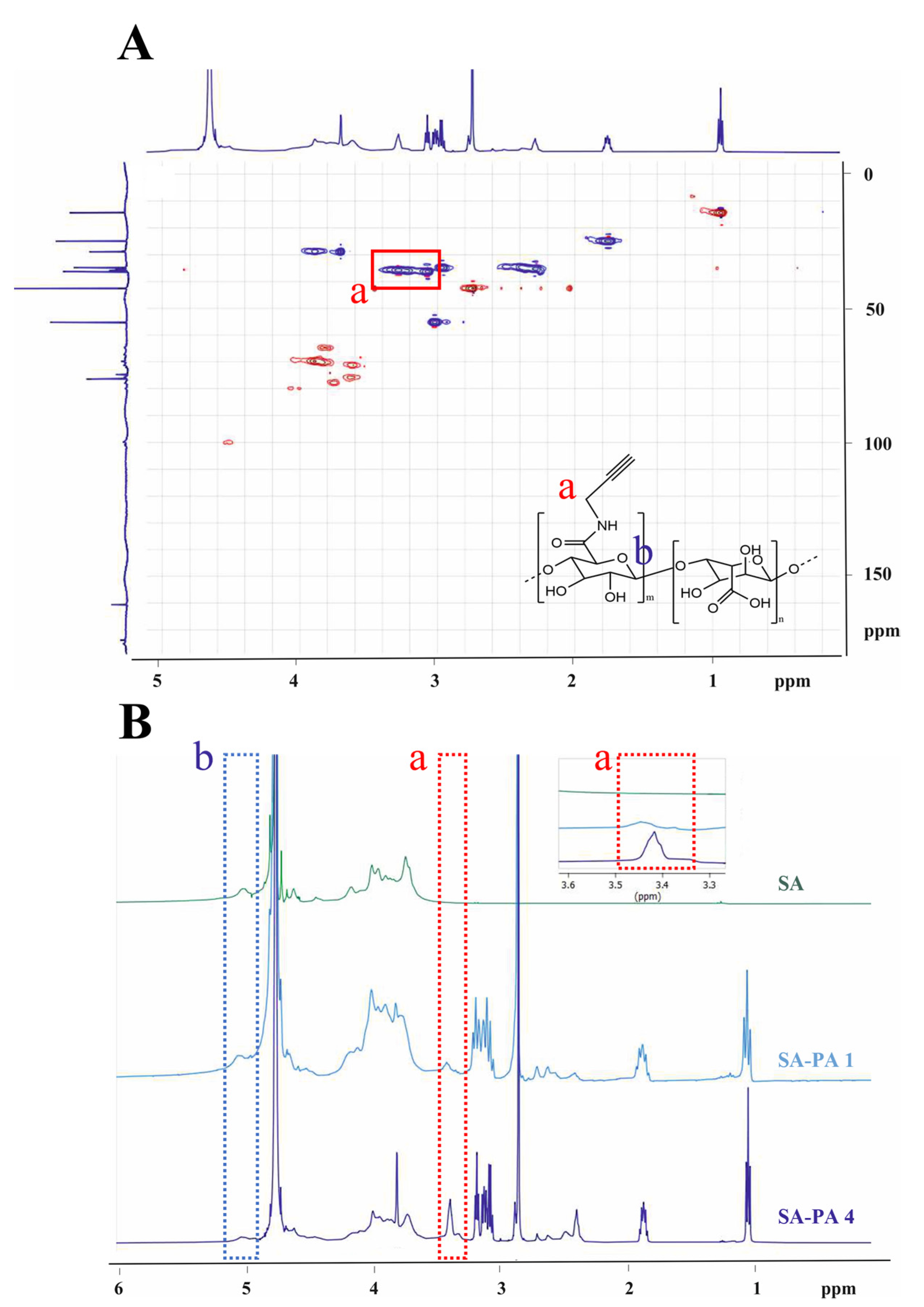 Polymers 14 04709 g002