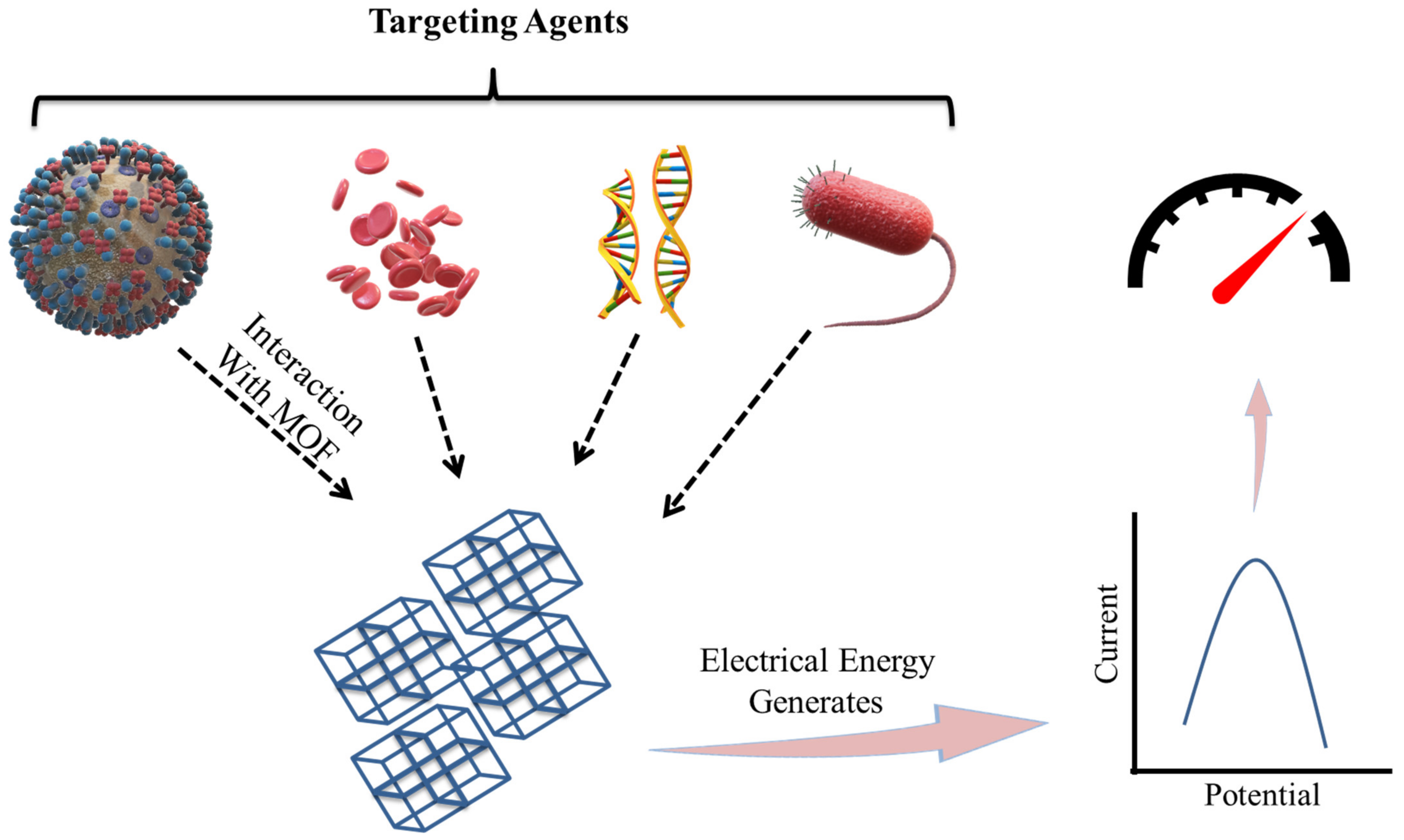 Polymers 14 04710 g005