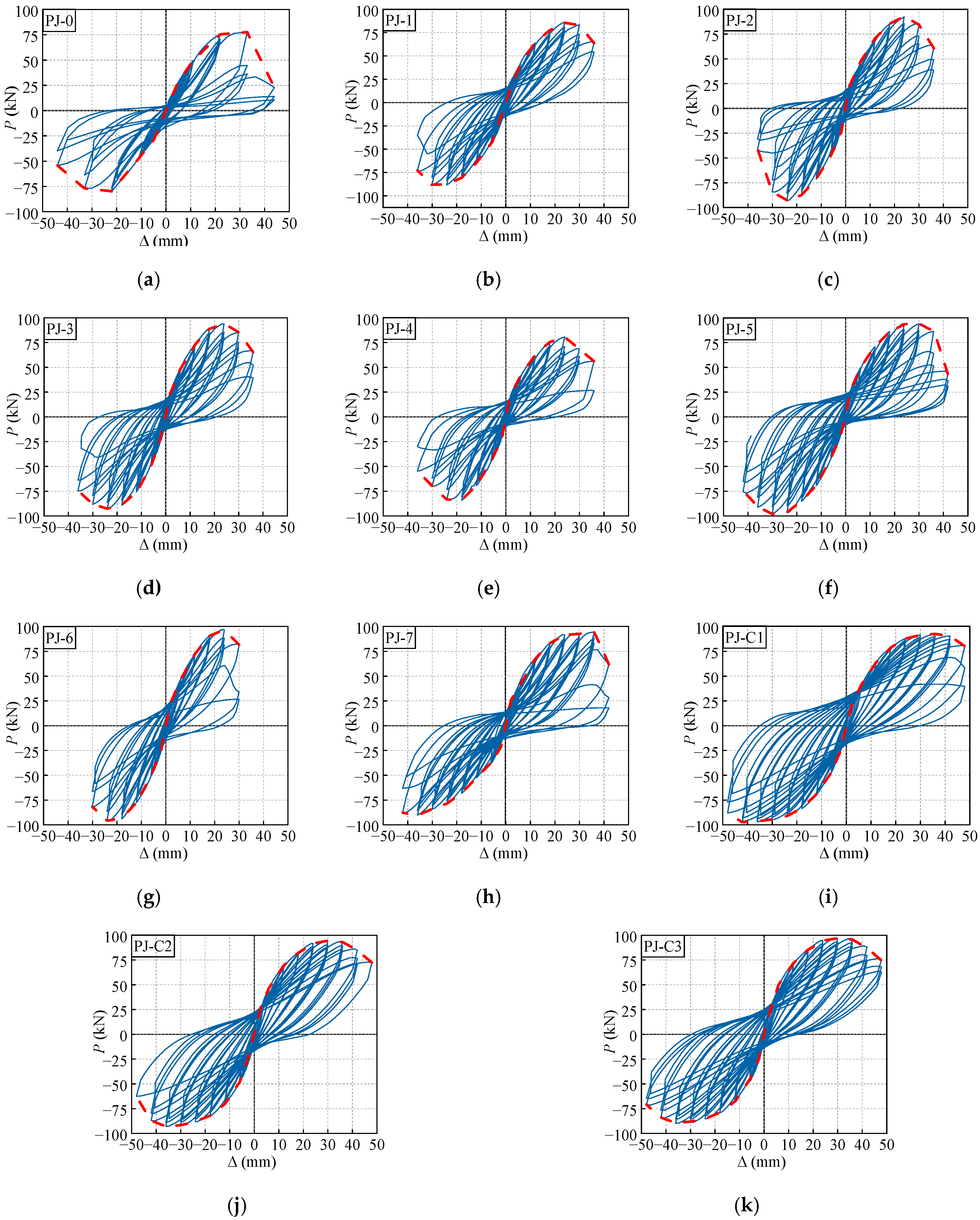 Polymers 14 04712 g006