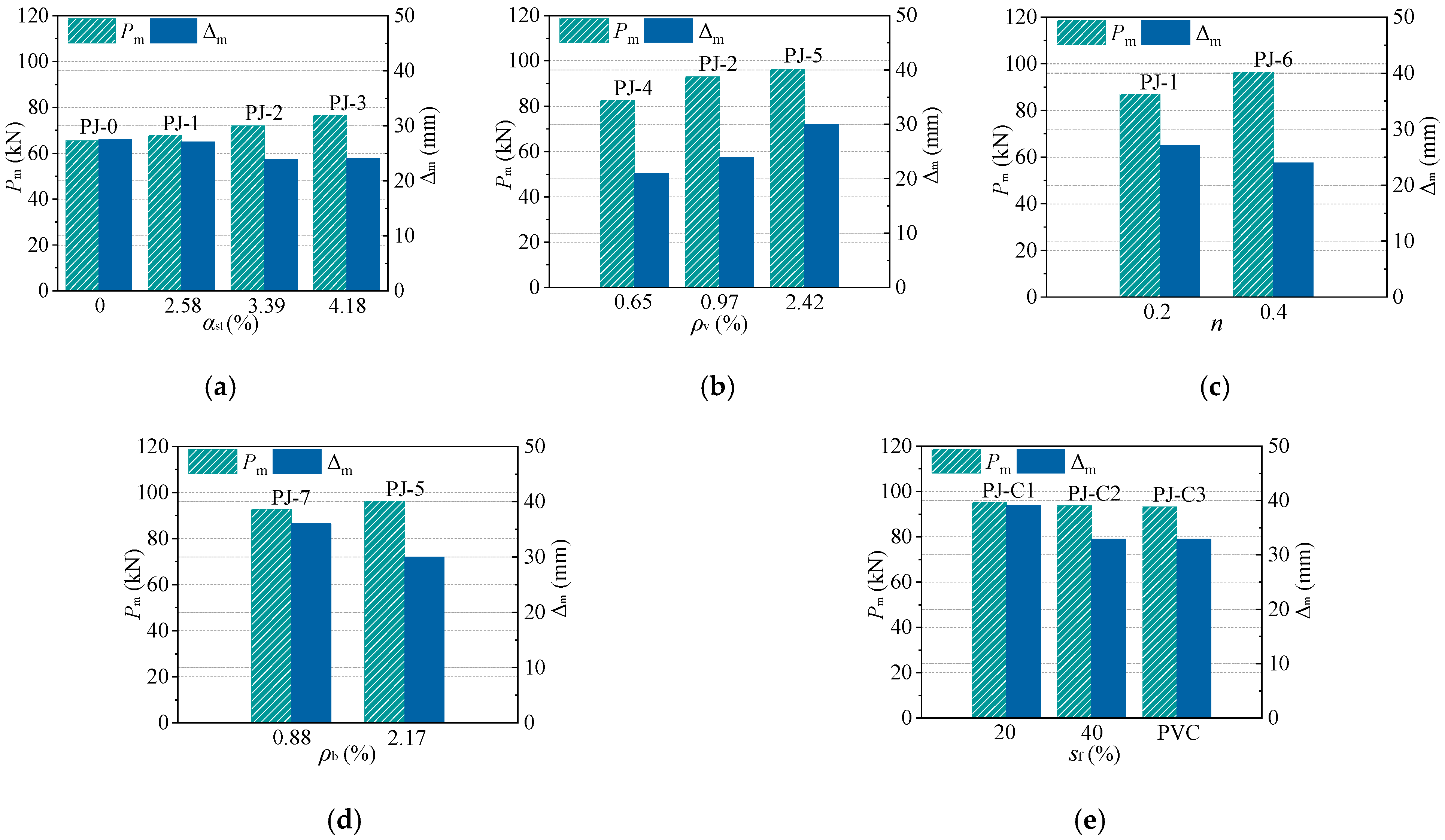 Polymers 14 04712 g007