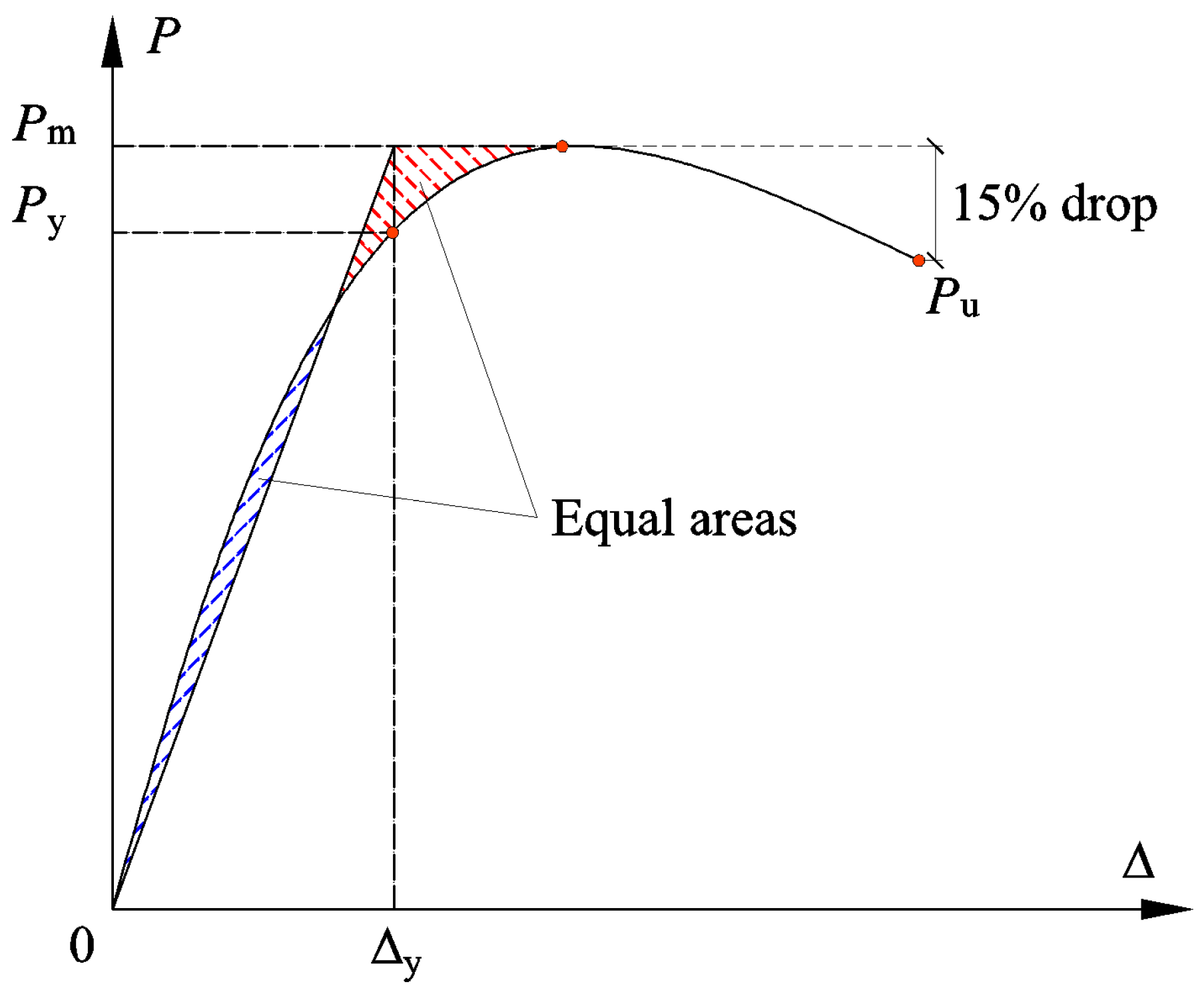 Polymers 14 04712 g008