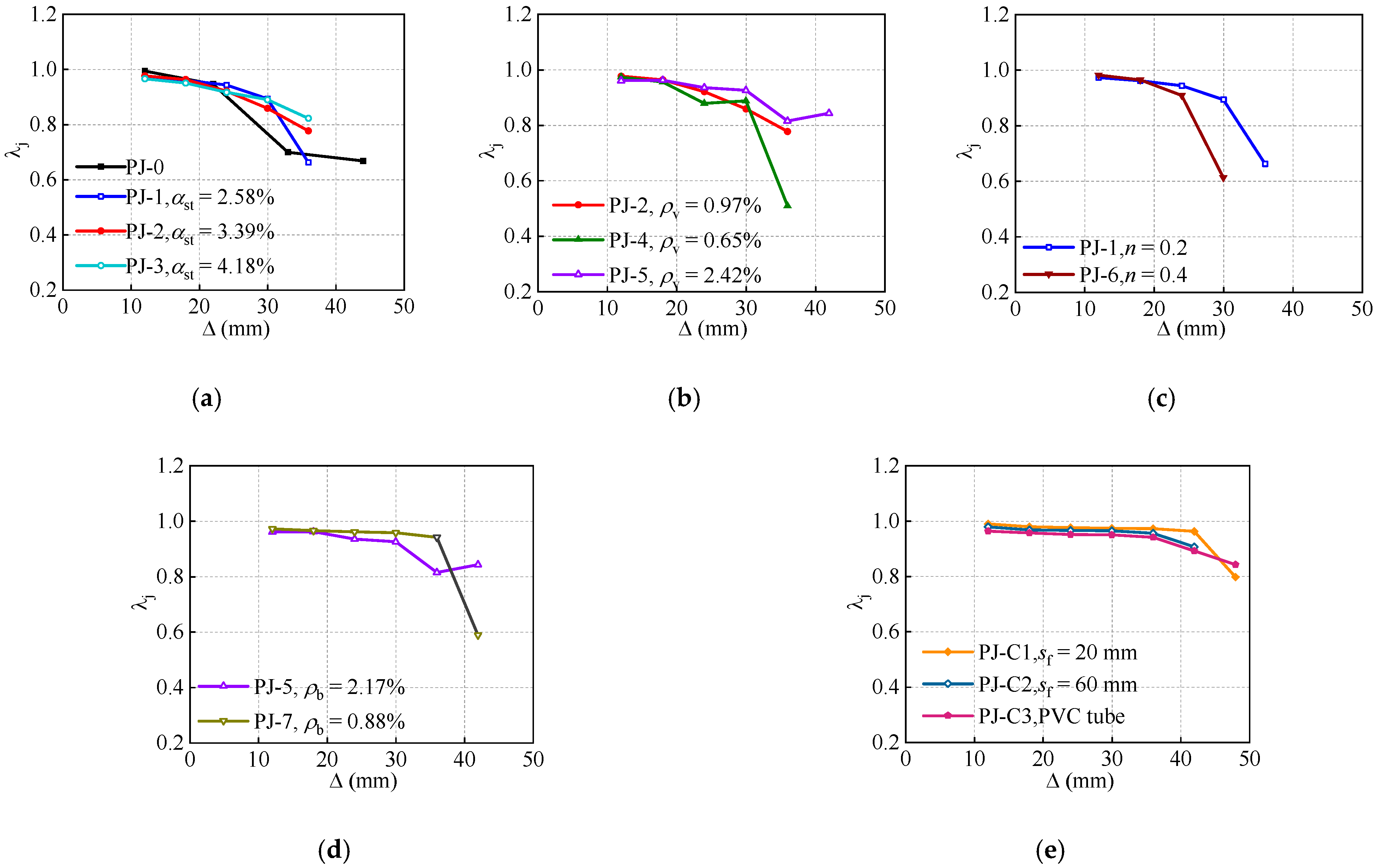 Polymers 14 04712 g010