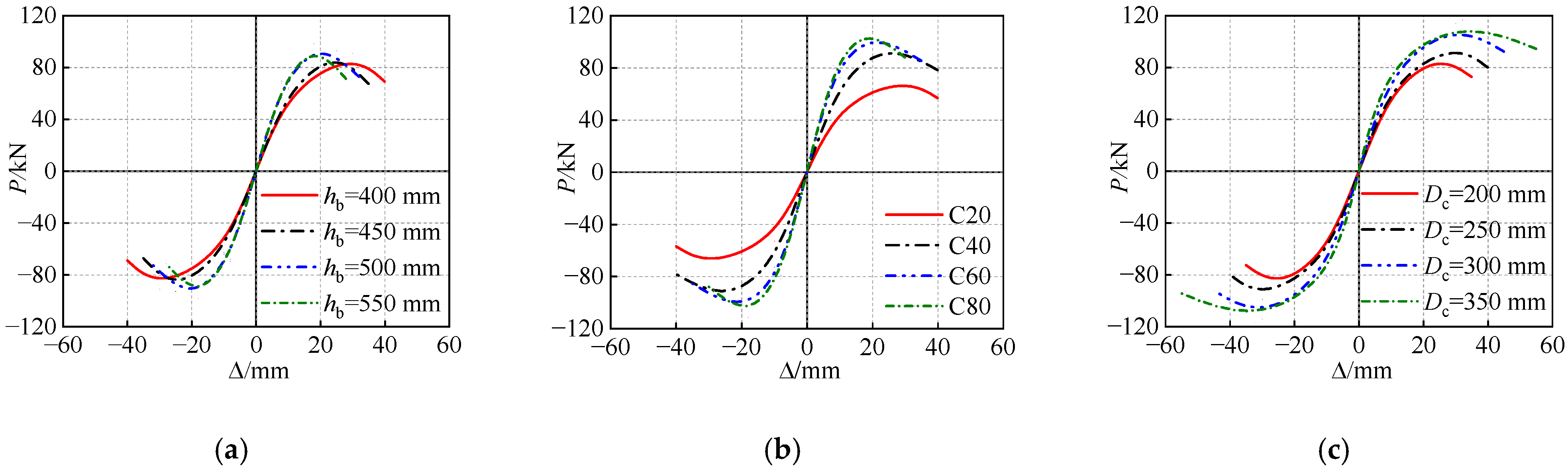 Polymers 14 04712 g017
