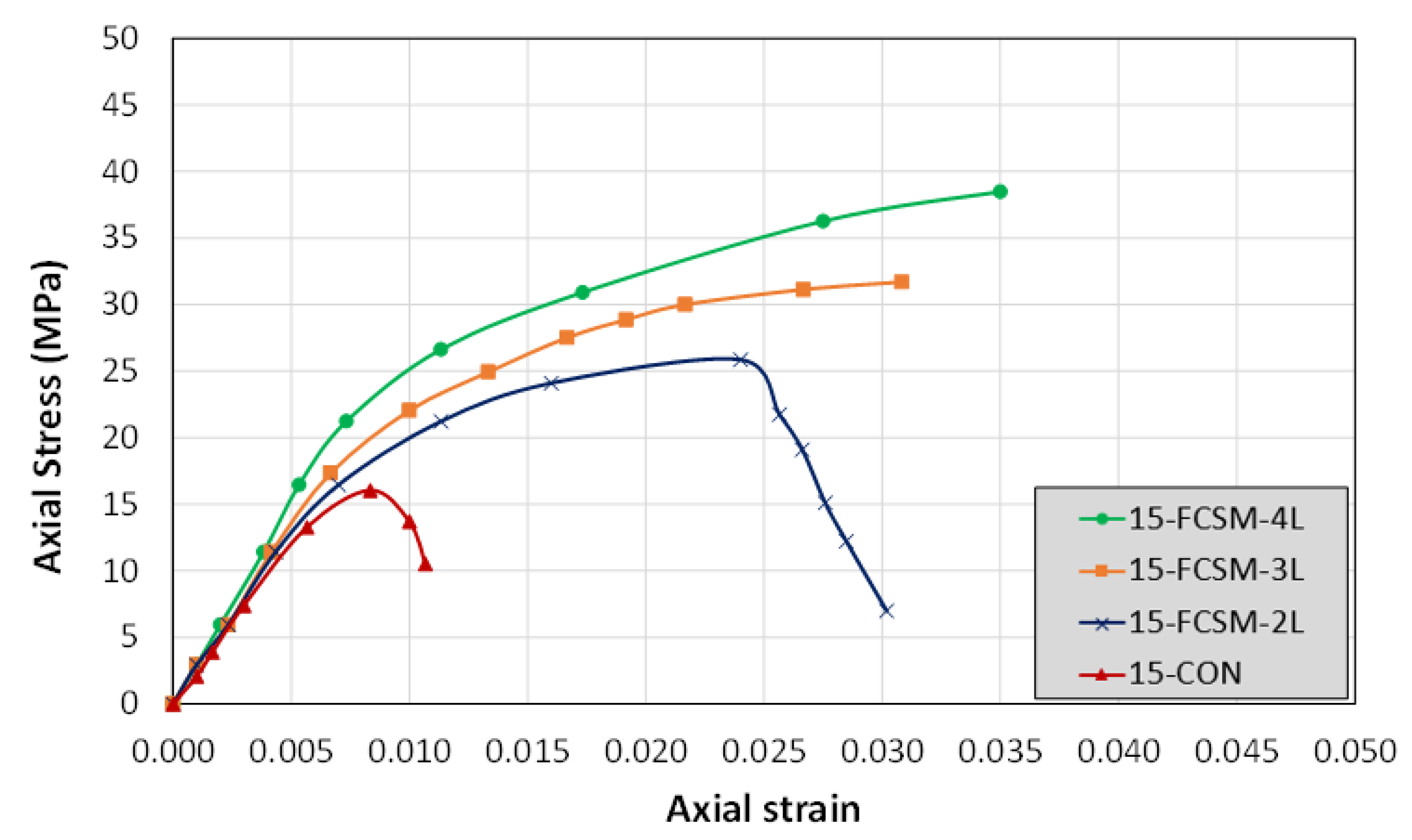 Polymers 14 04714 g007
