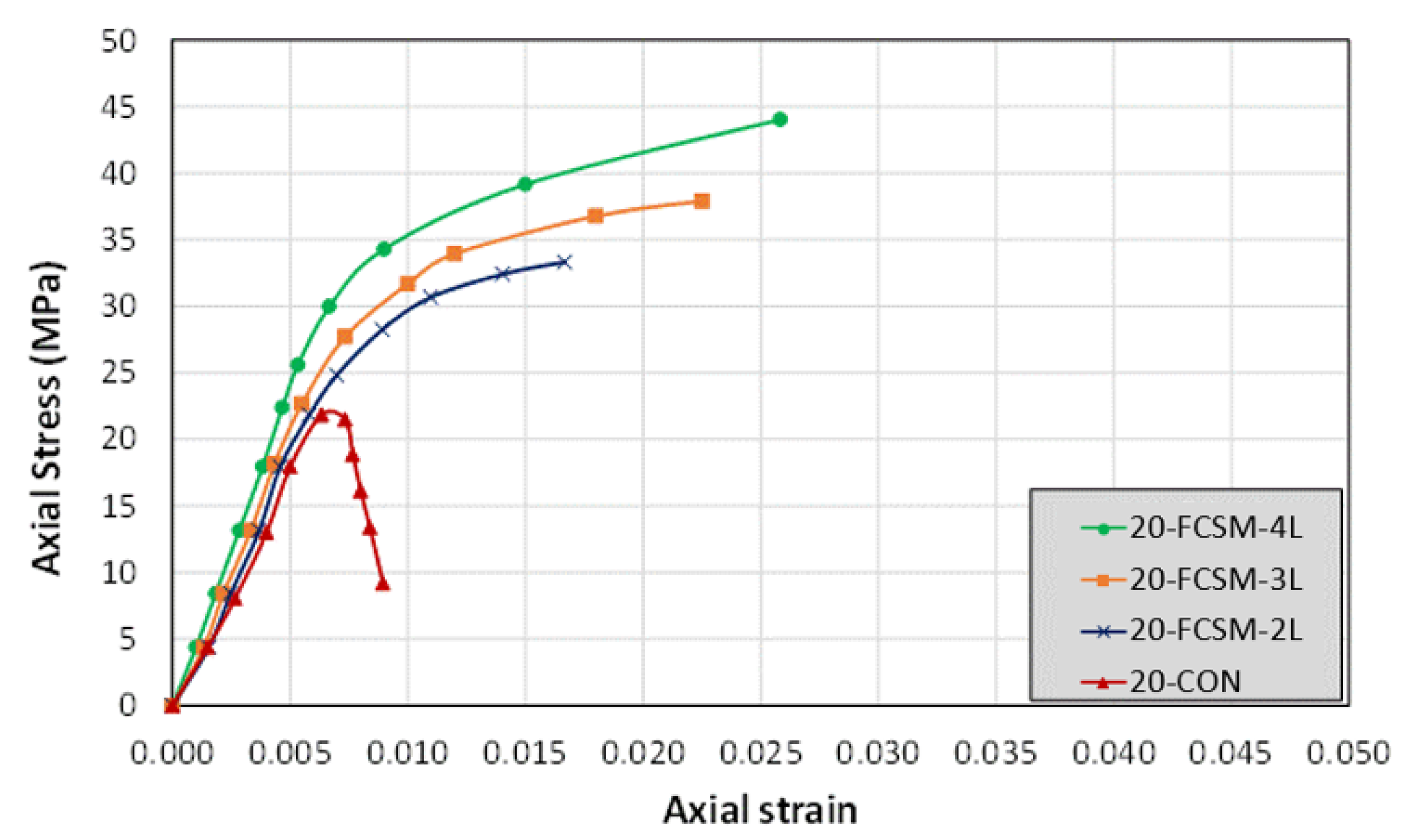 Polymers 14 04714 g008