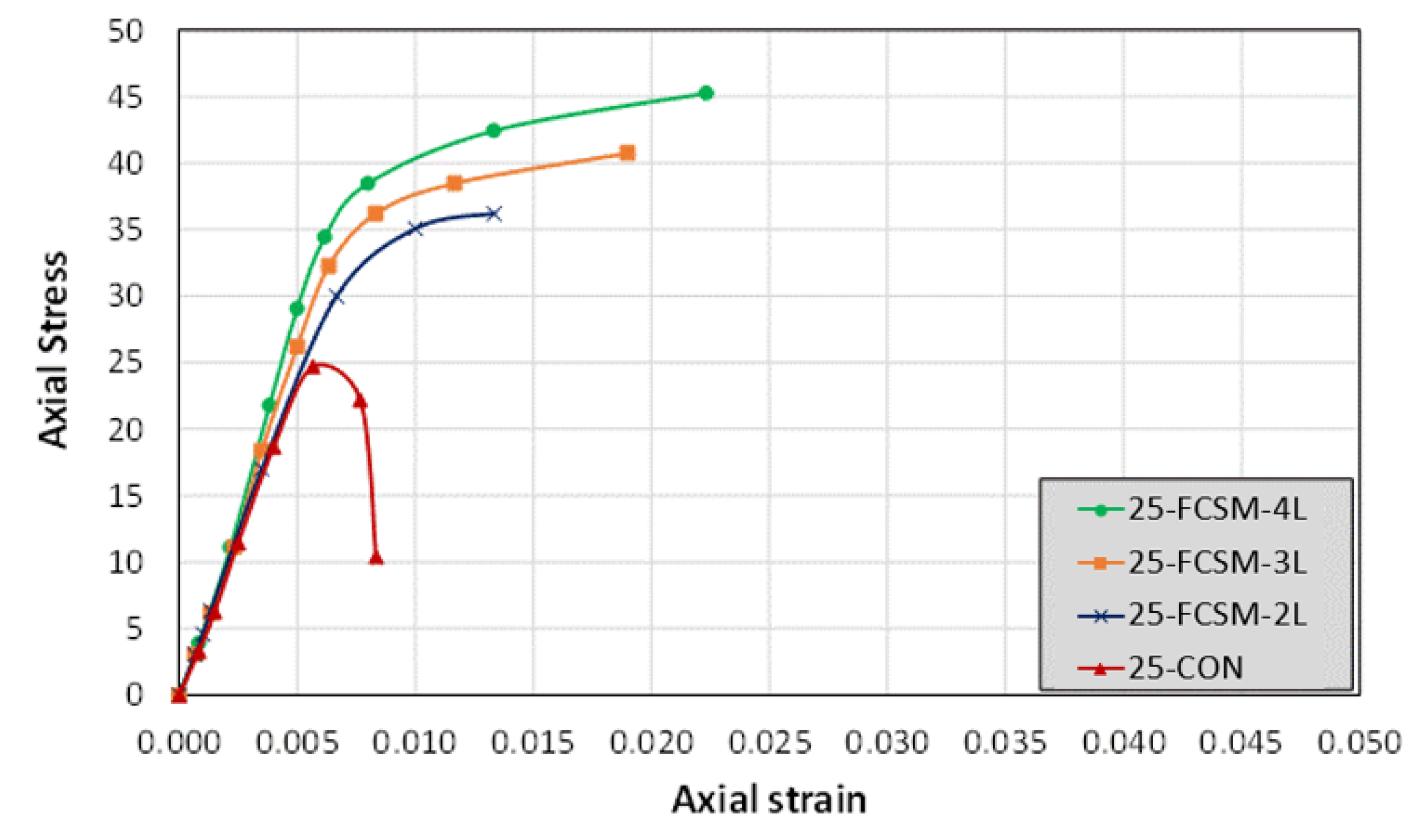 Polymers 14 04714 g009