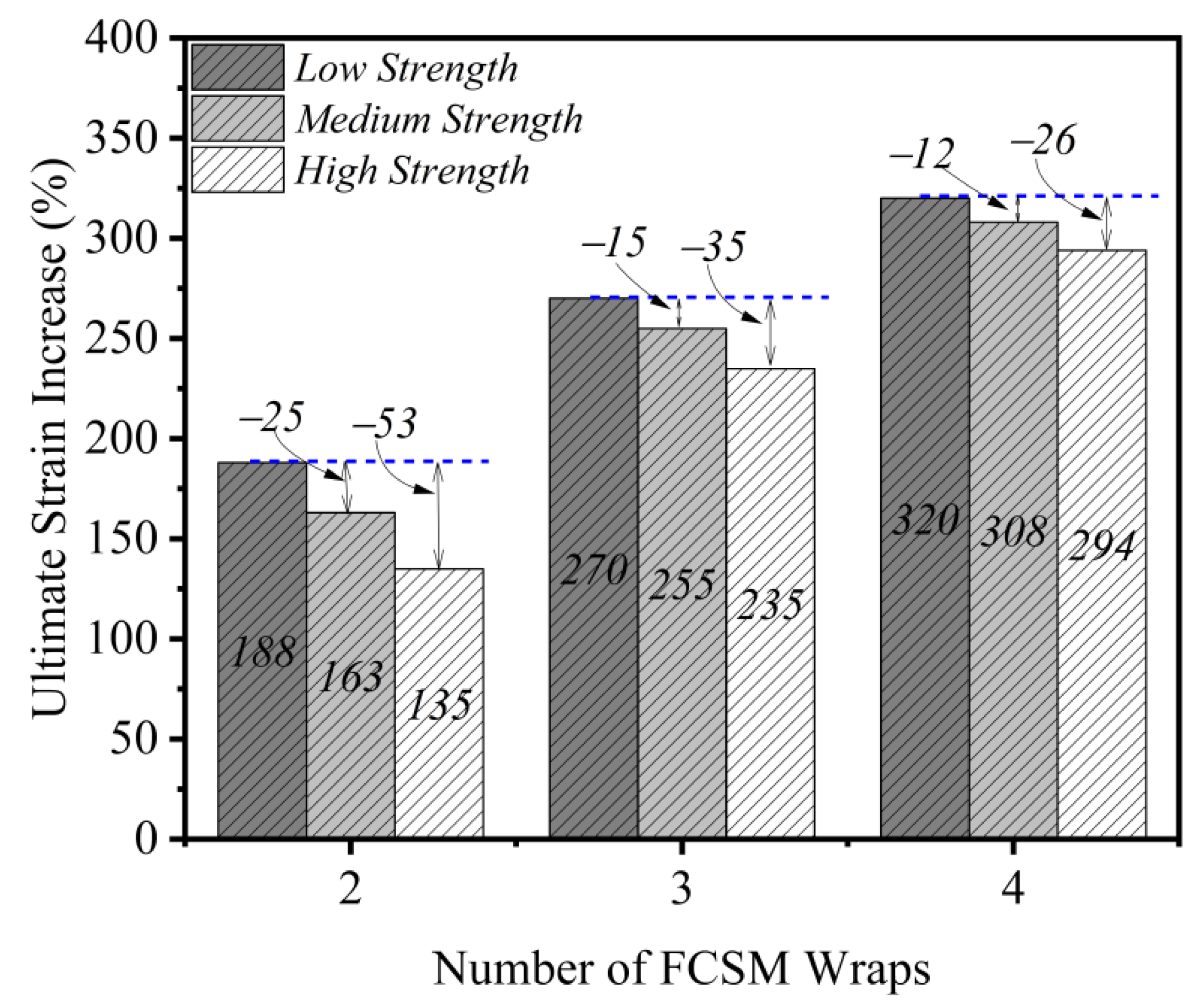 Polymers 14 04714 g011