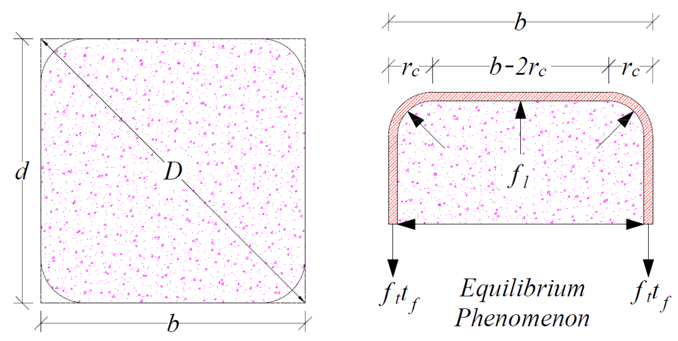 Polymers 14 04714 g012