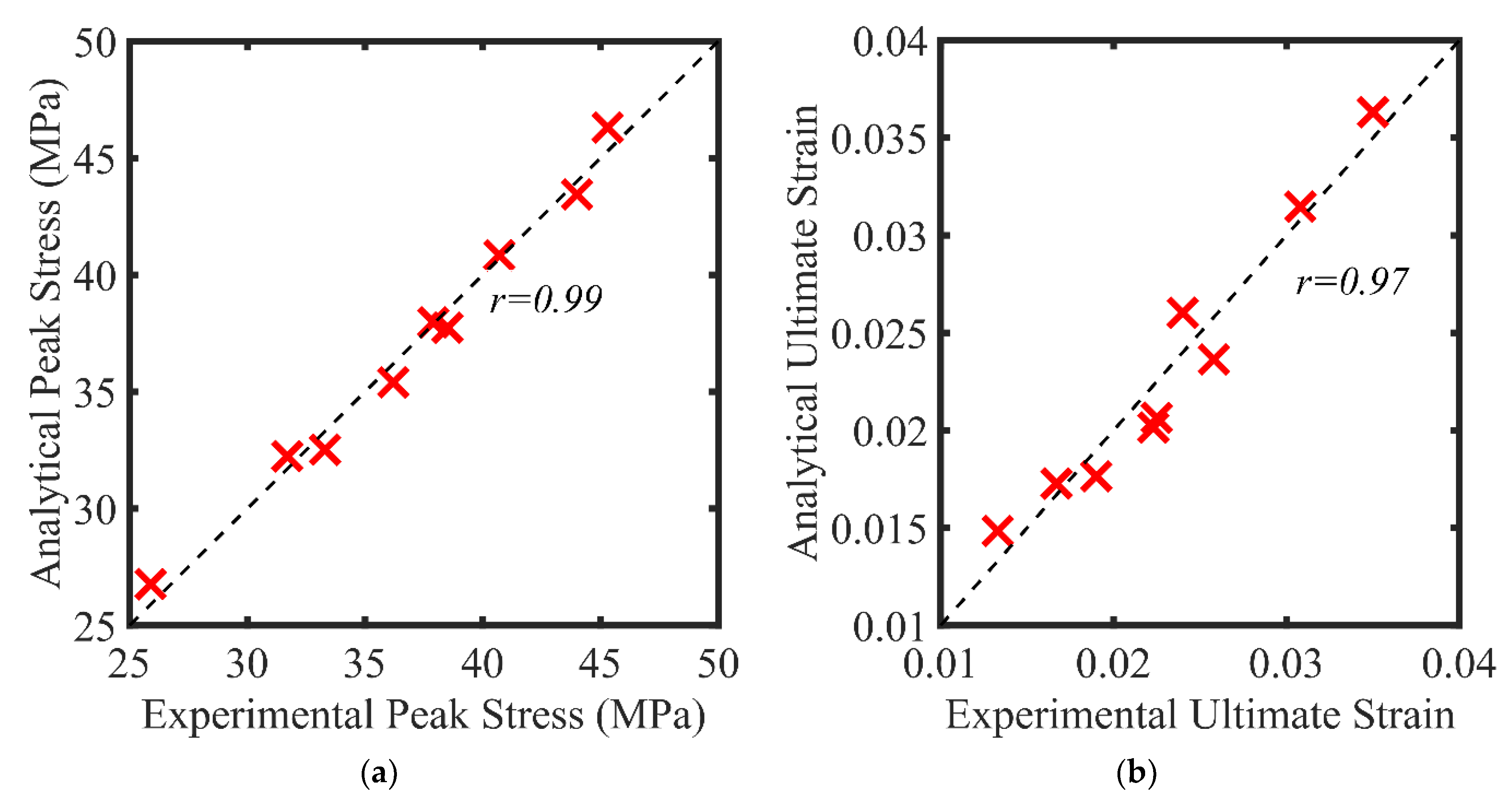 Polymers 14 04714 g013