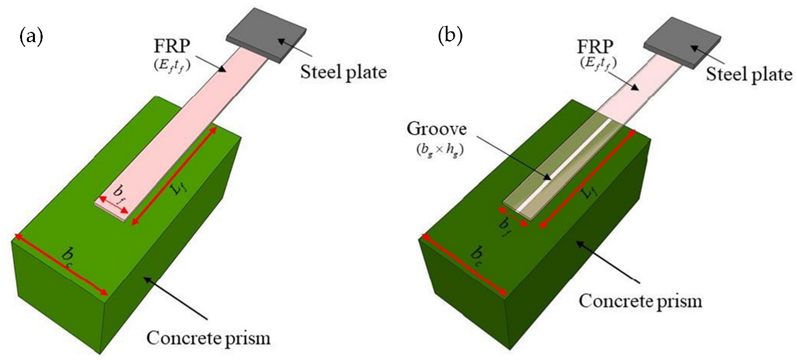 Polymers 14 04717 g001