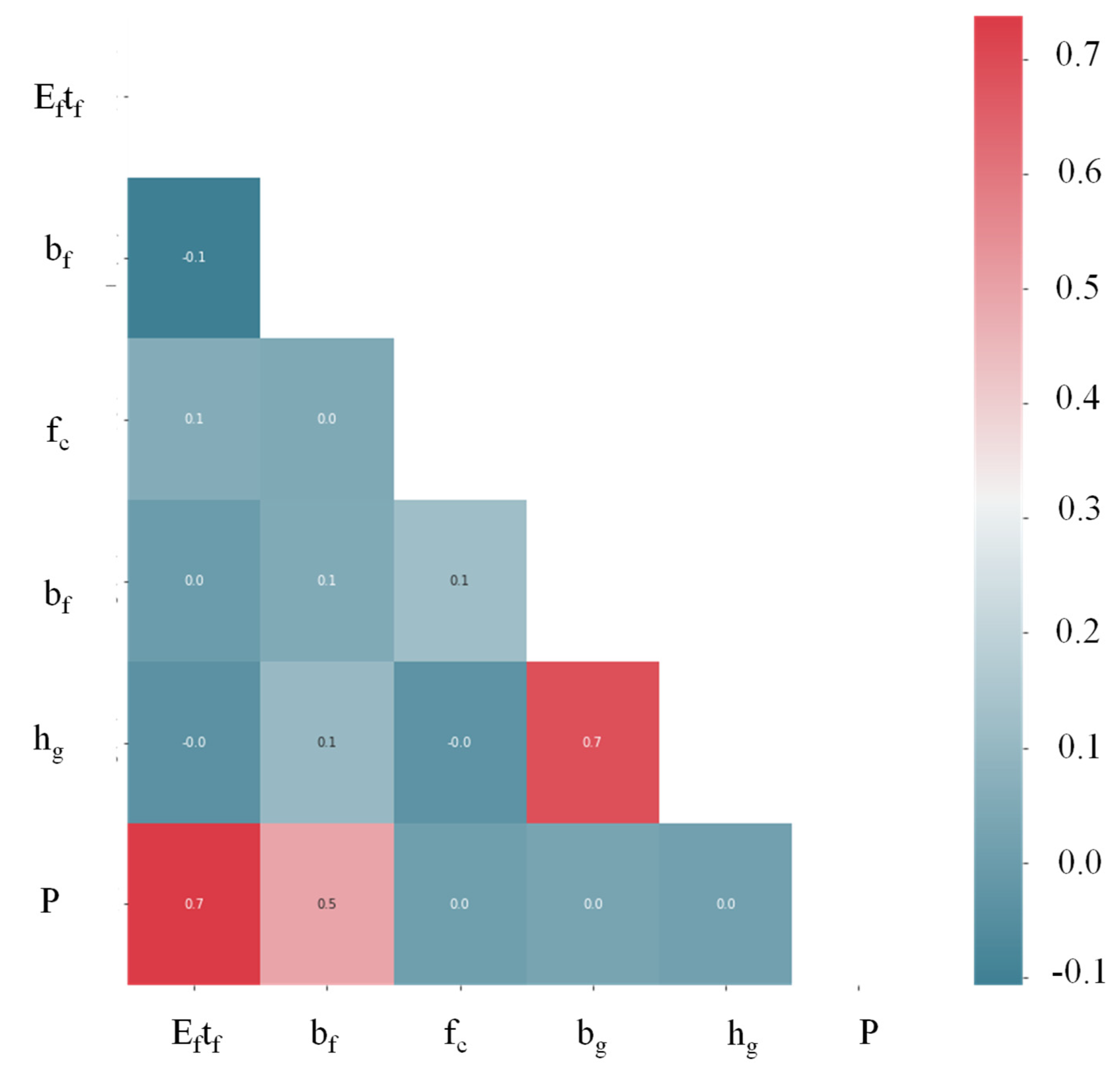 Polymers 14 04717 g002