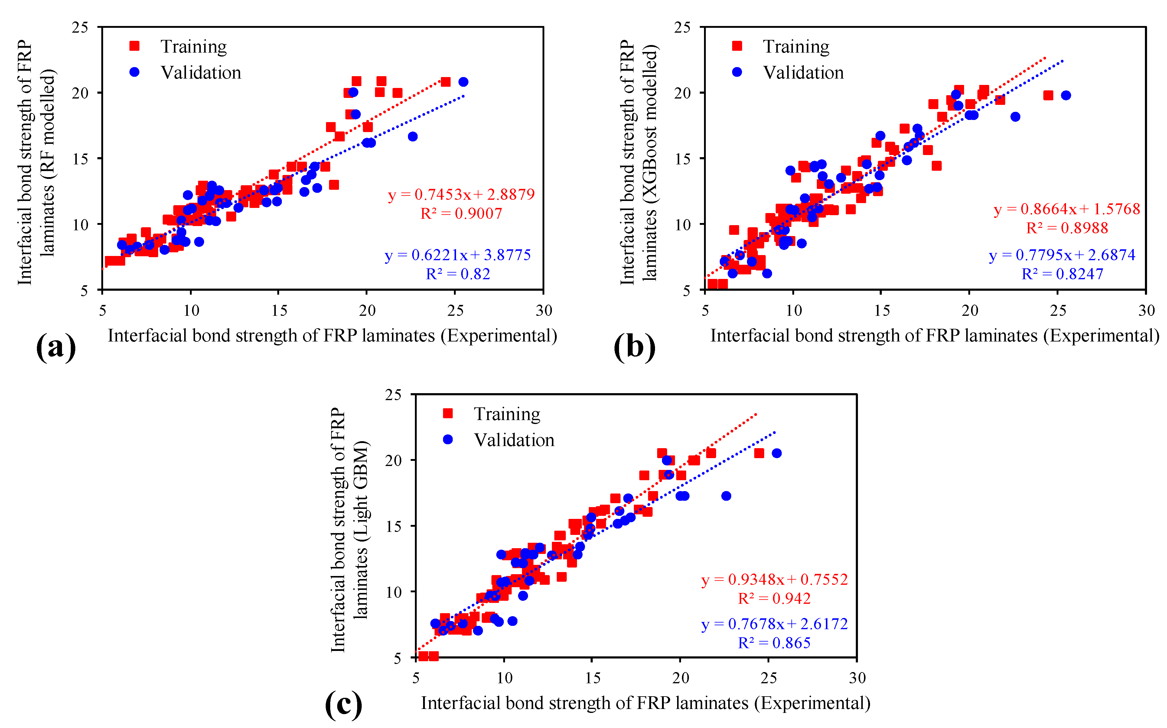 Polymers 14 04717 g003
