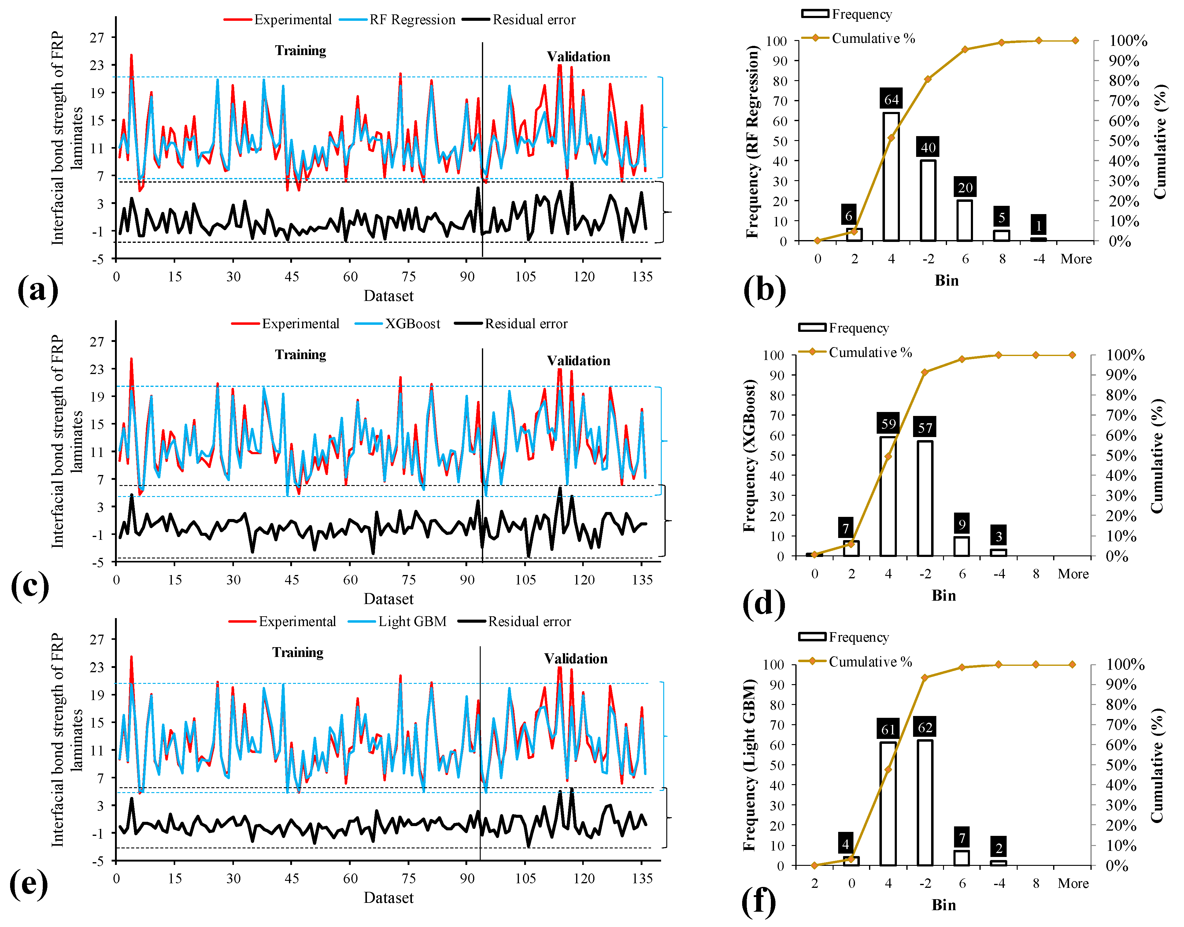 Polymers 14 04717 g004