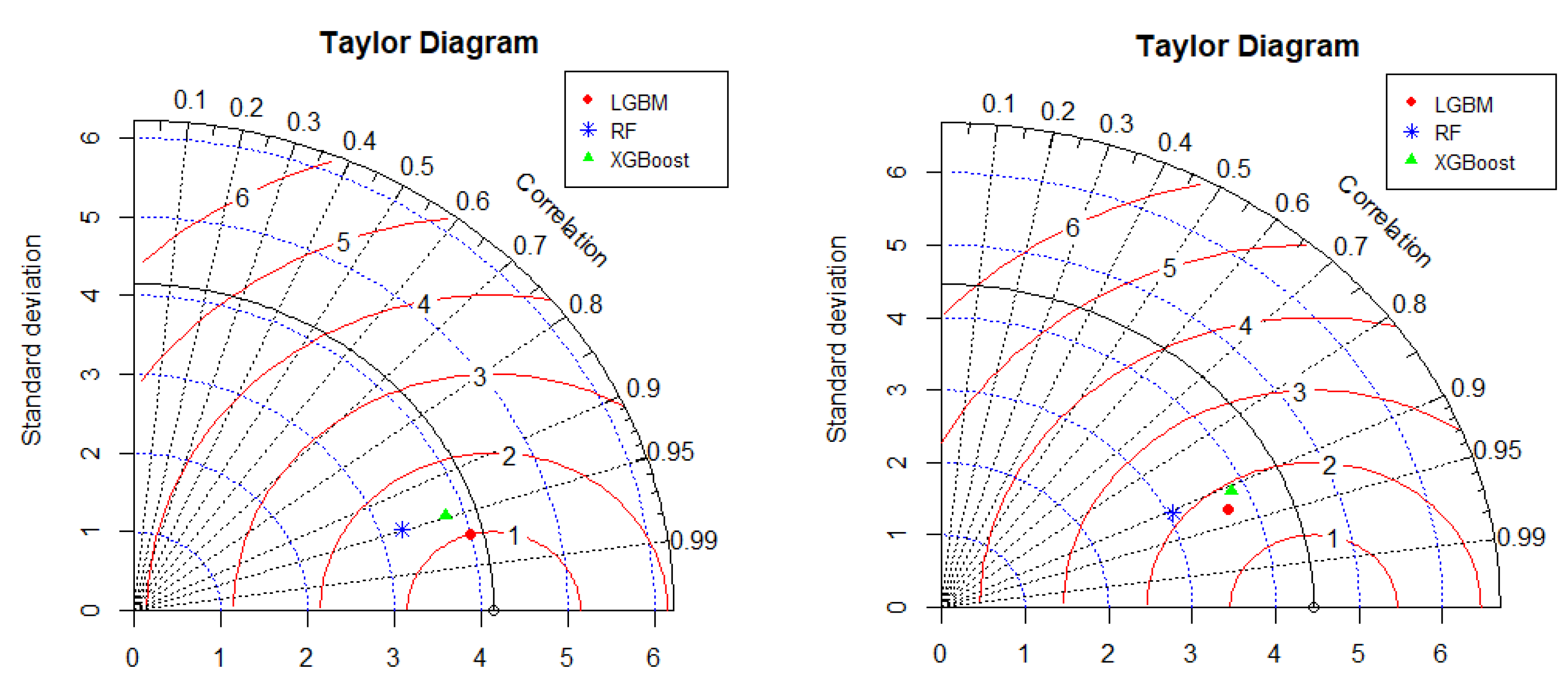 Polymers 14 04717 g006