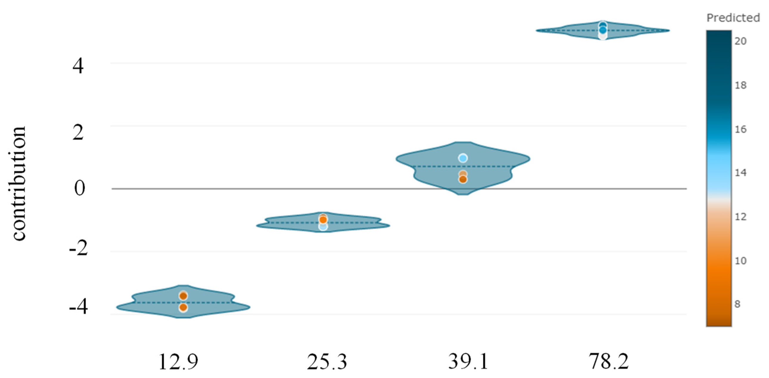 Polymers 14 04717 g008