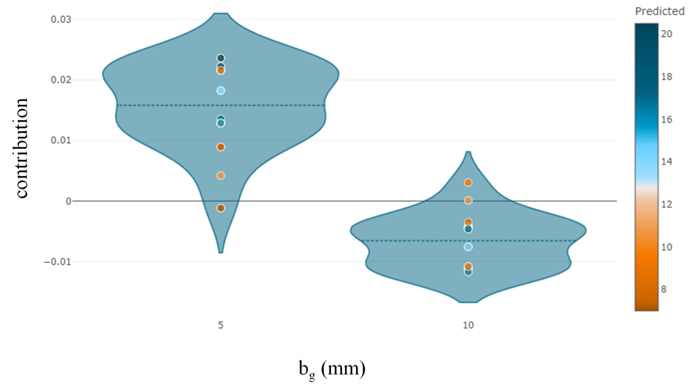 Polymers 14 04717 g011