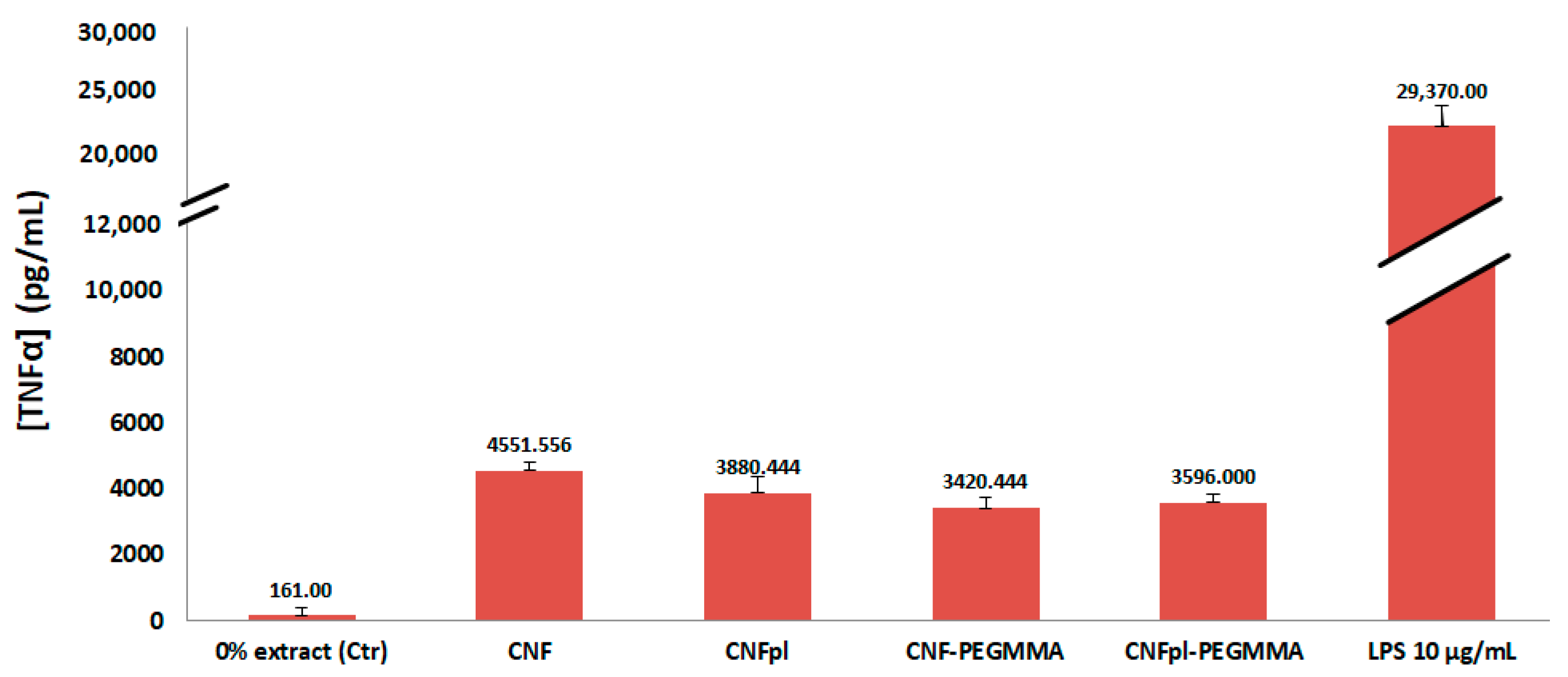 Polymers 14 04720 g011