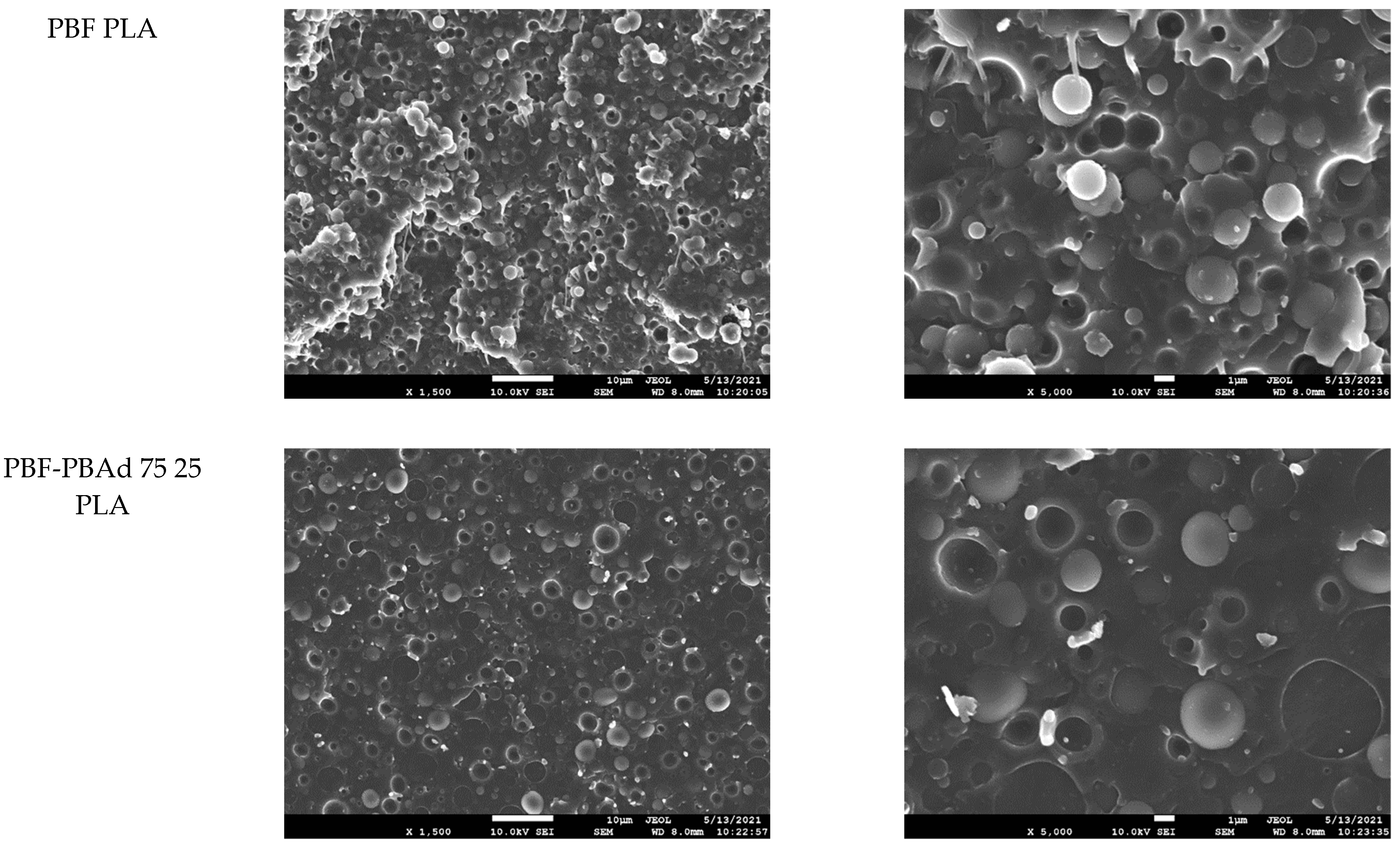 Polymers 14 04725 g001a Polymers 14 04725 g001a